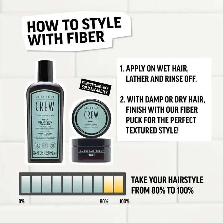 Fiber Pre-Styler Shampoo - Image 6