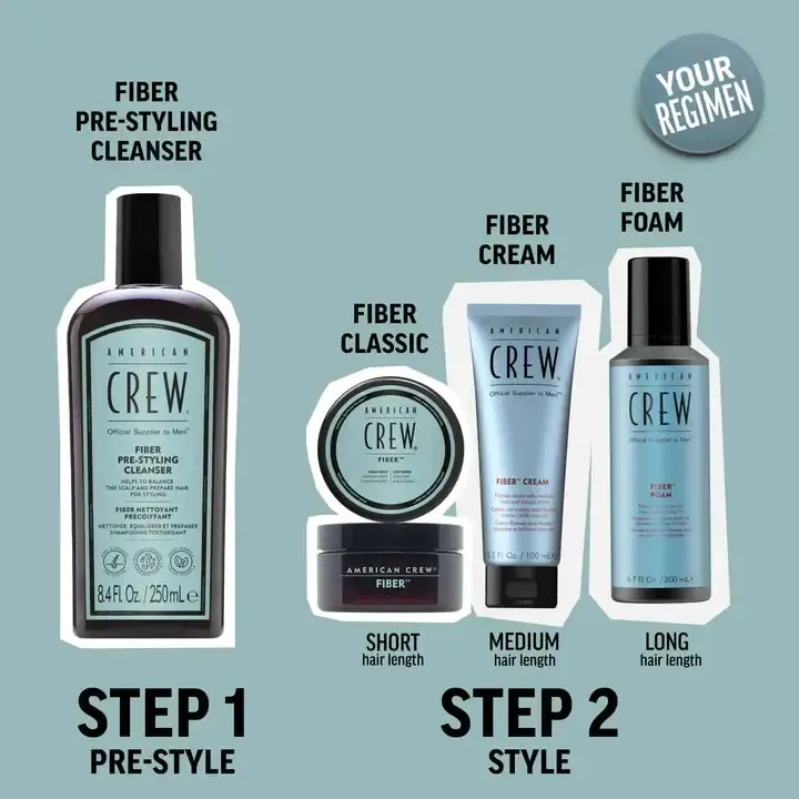 Fiber Pre-Styler Shampoo - Image 7