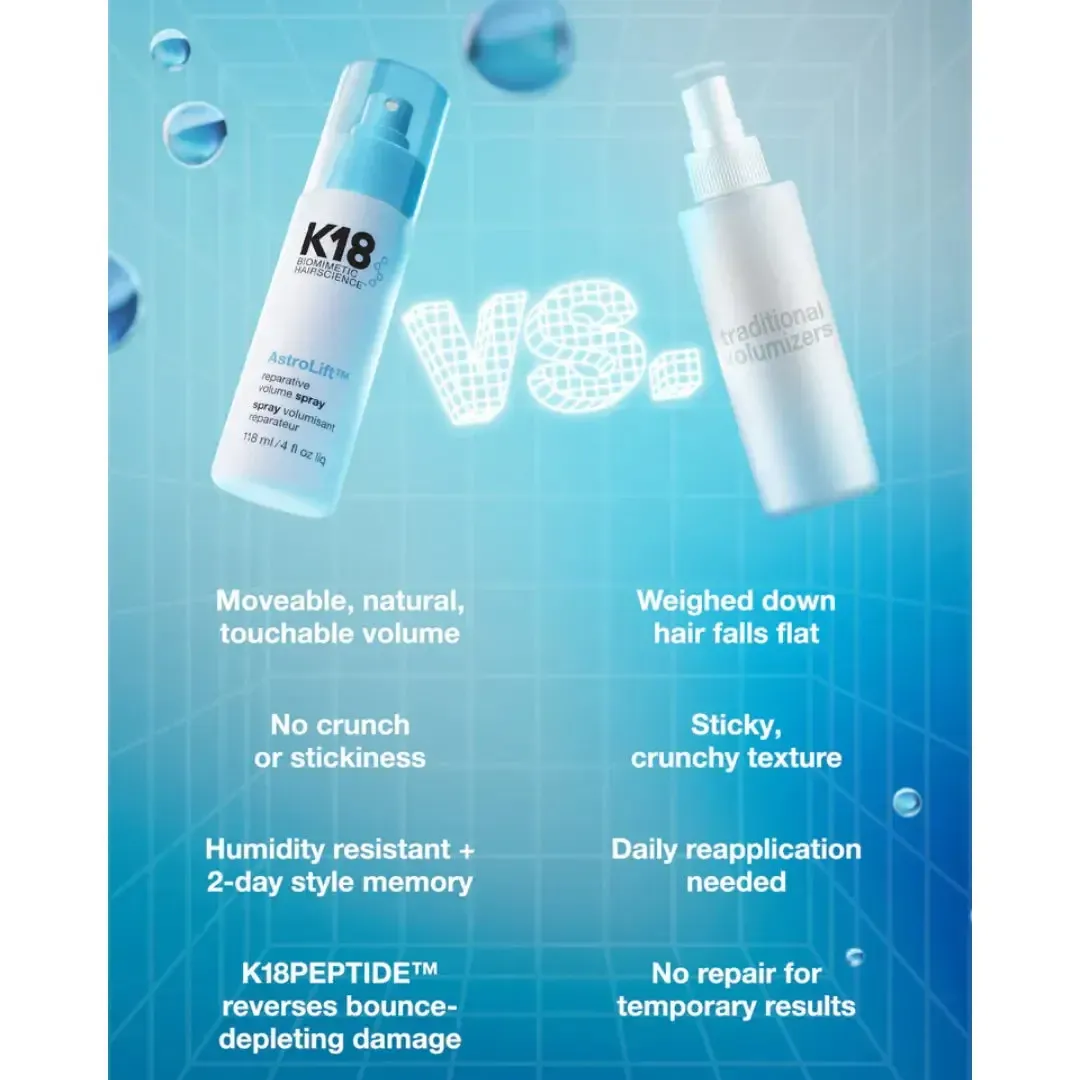AstroLift Reparative Volume Spray - Image 4