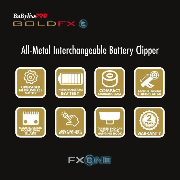 GoldFX FX-ONE Clipper - FX899G - Image 6