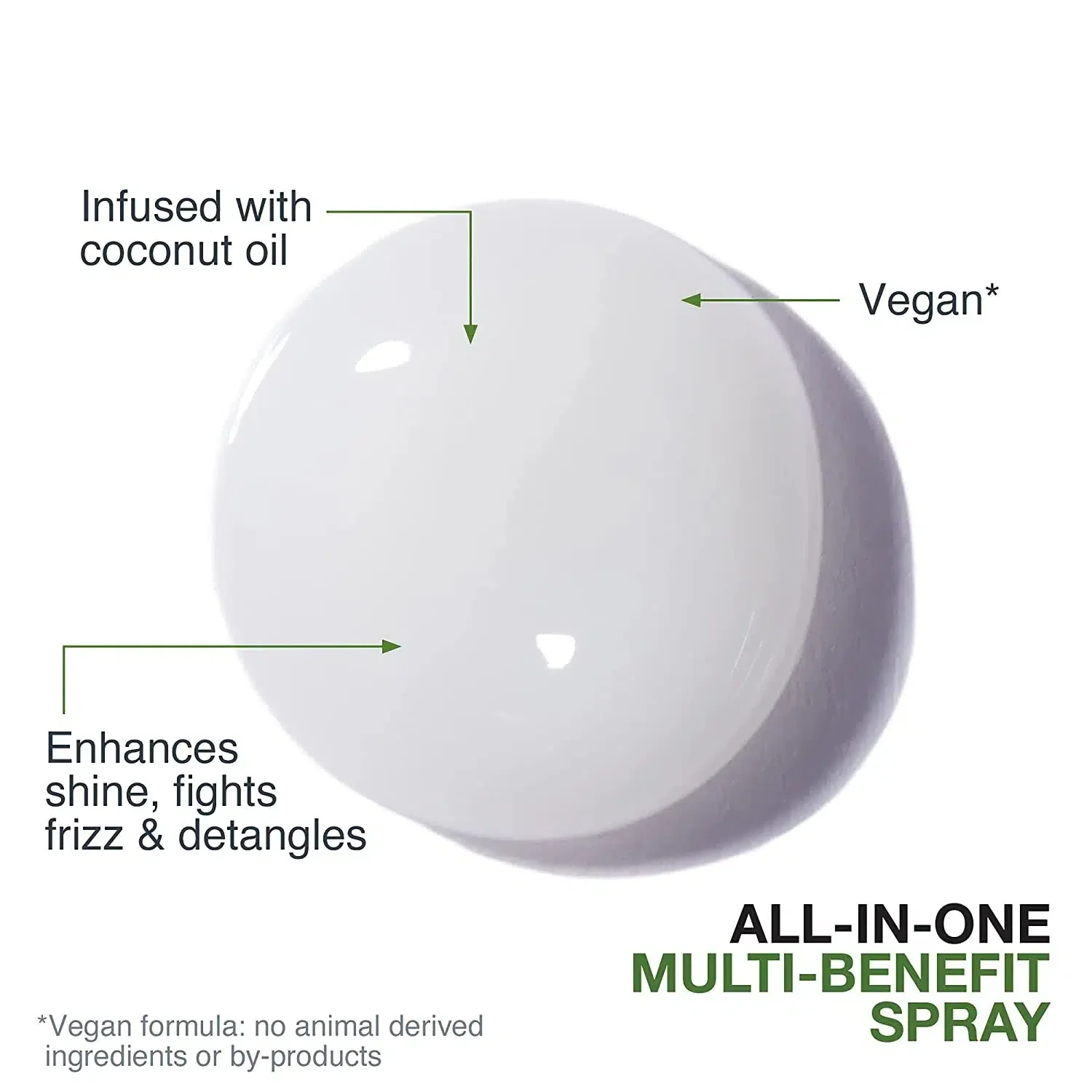All-In-One Treatment Spray - Image 3