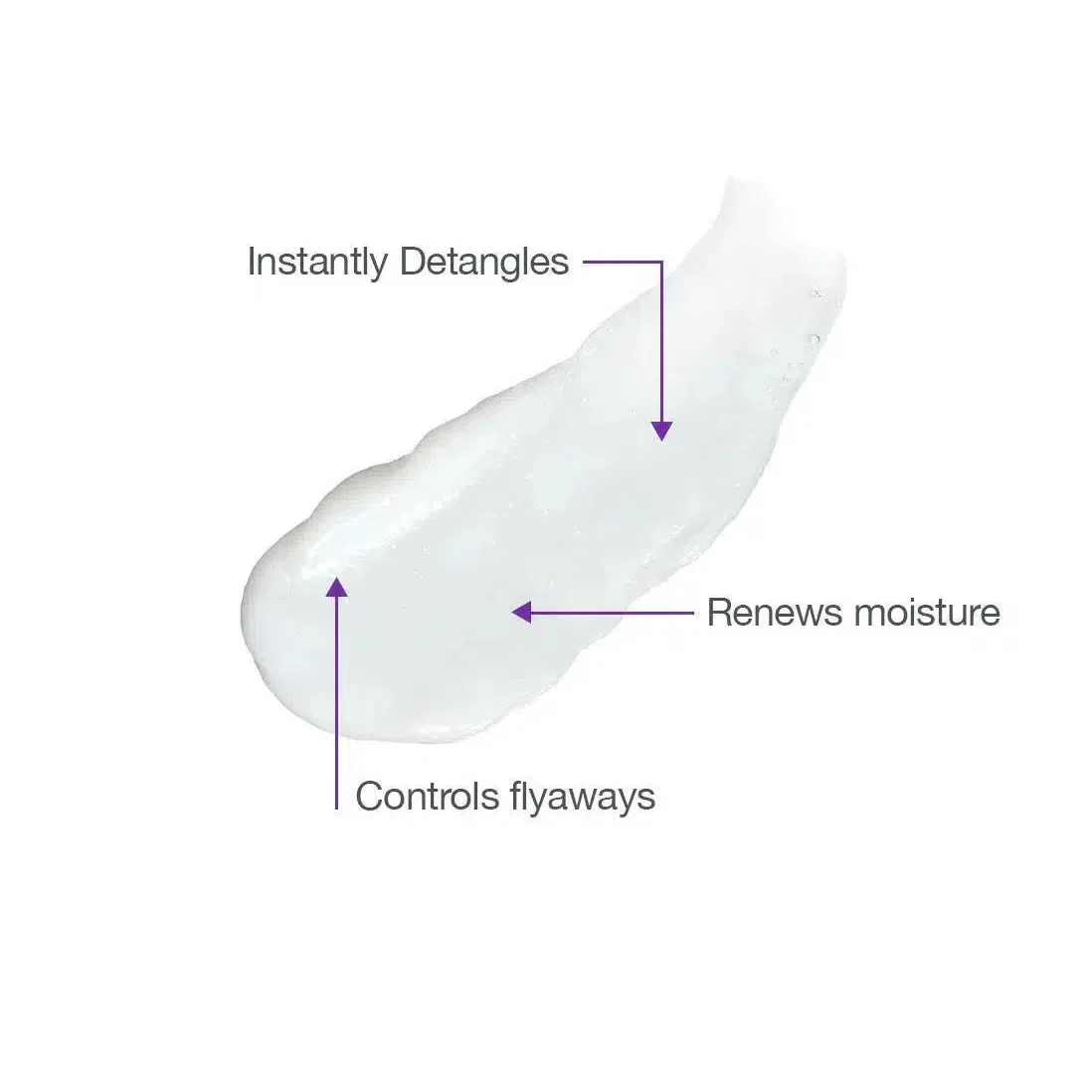 HydraSource Detangling Solution - Image 4