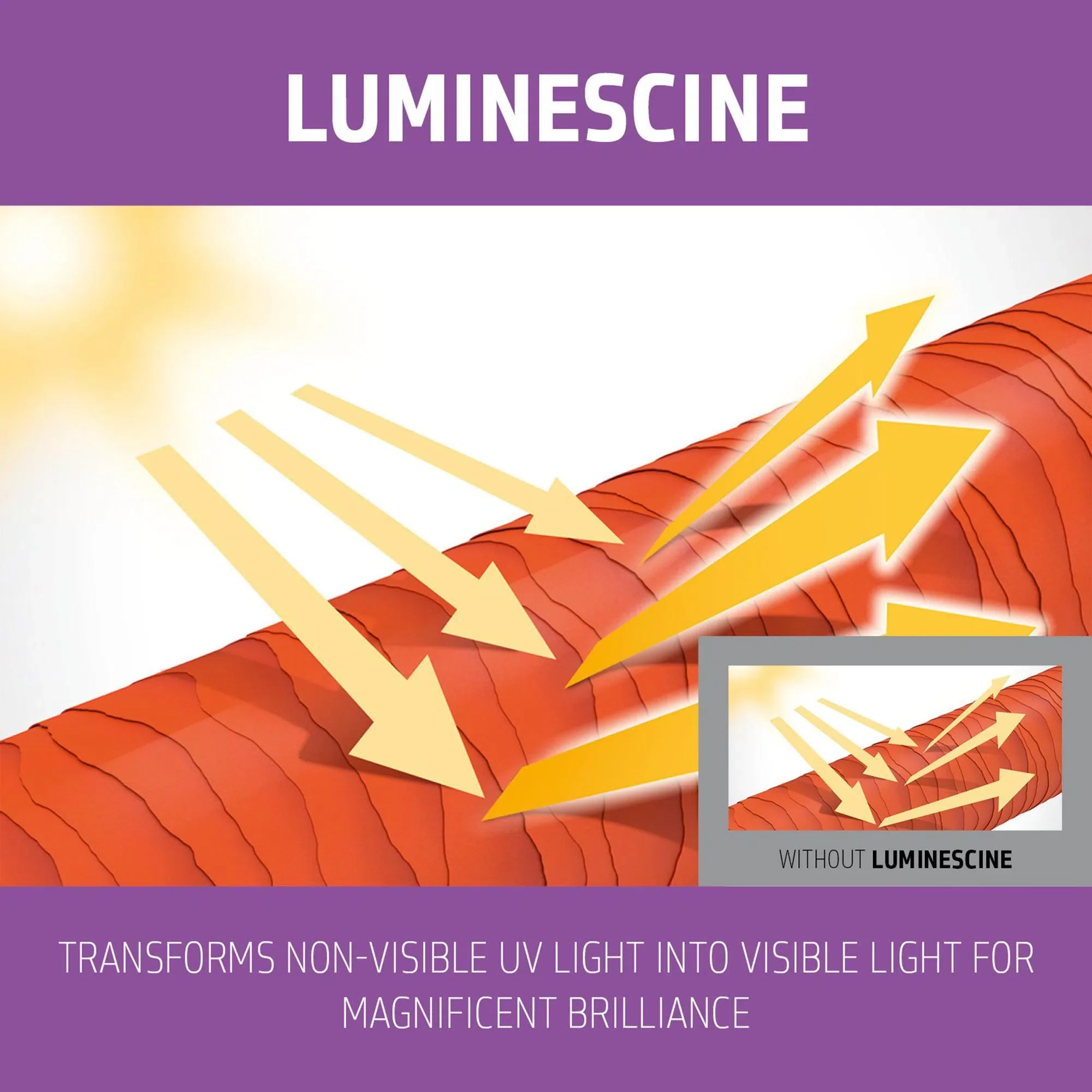 Blondes + Highlights Brilliance Serum Spray - Image 3
