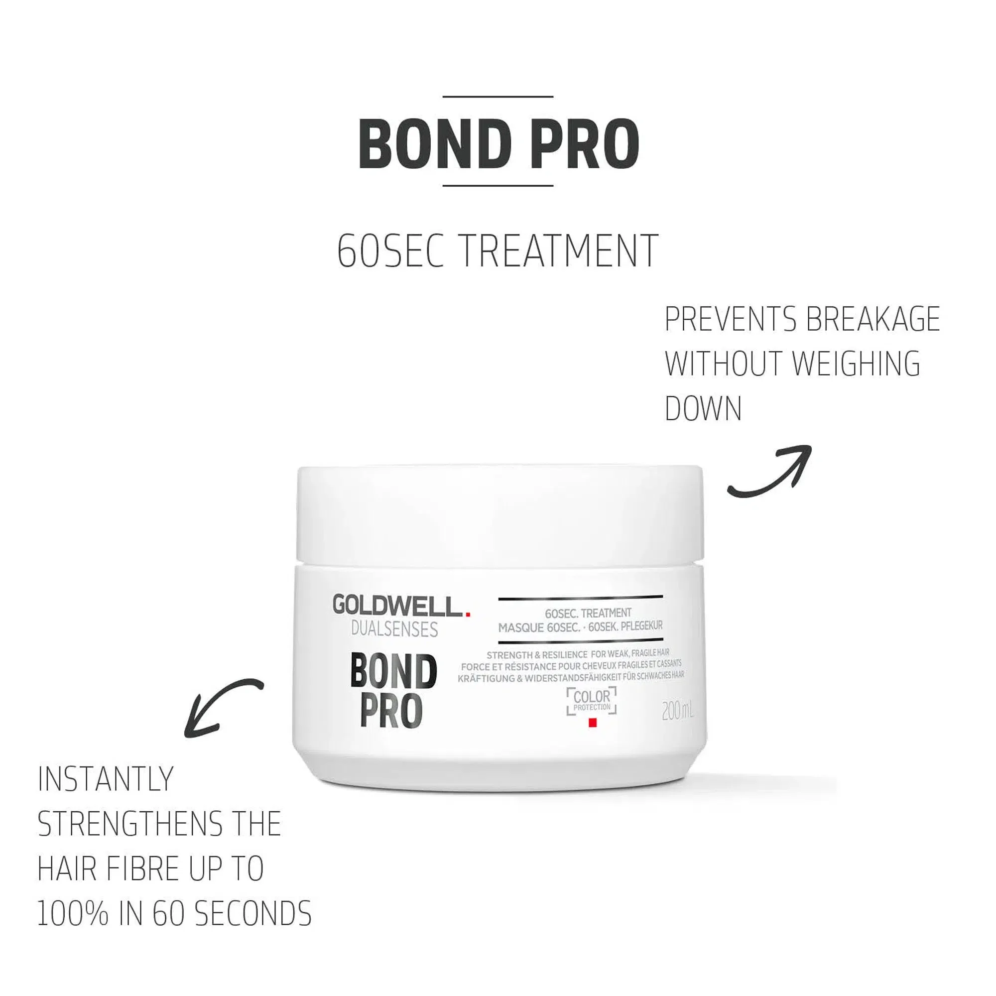 Dualsenses Bond Pro 60sec Treatment - Image 3