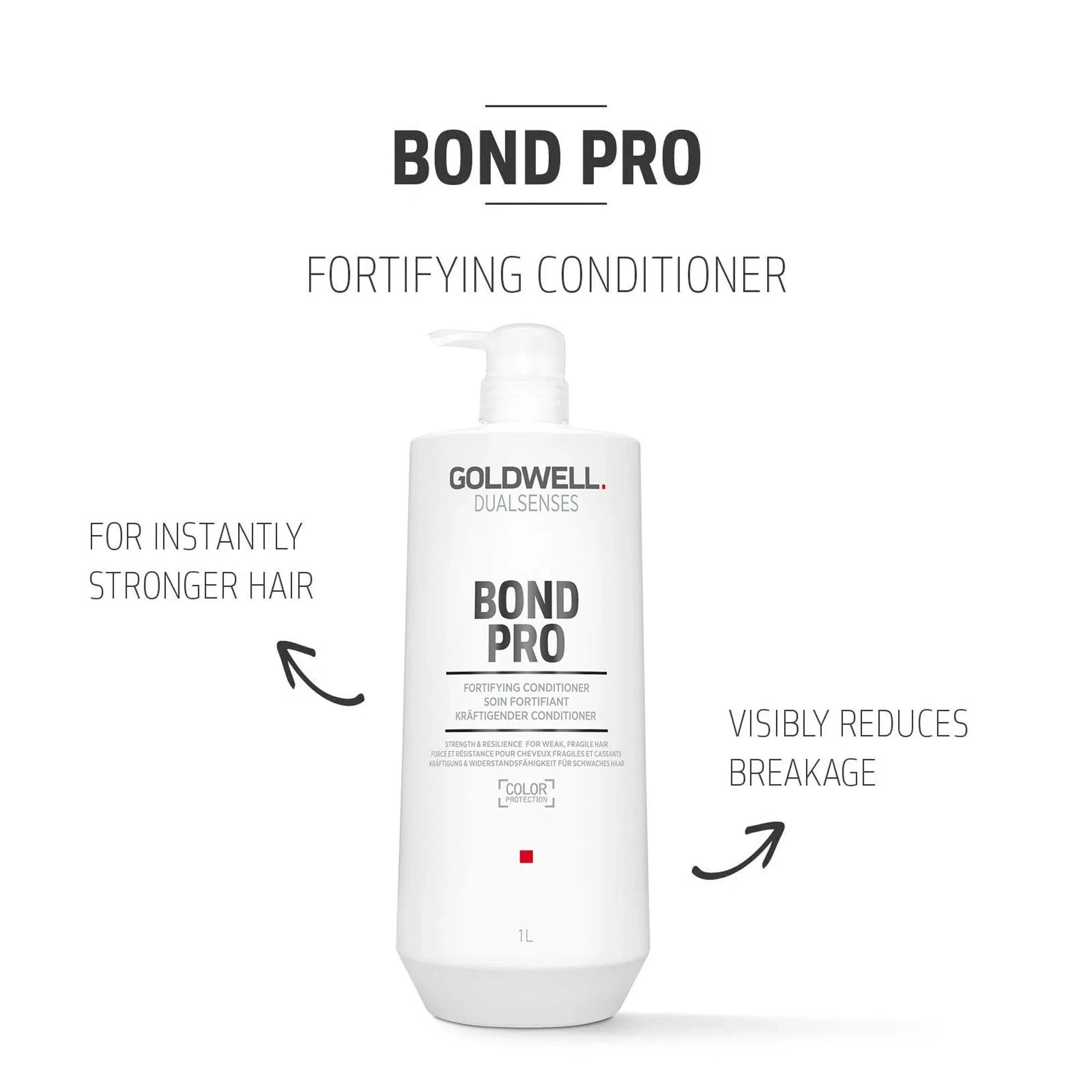 Dualsenses Bond Pro Fortifying Conditioner - Image 4