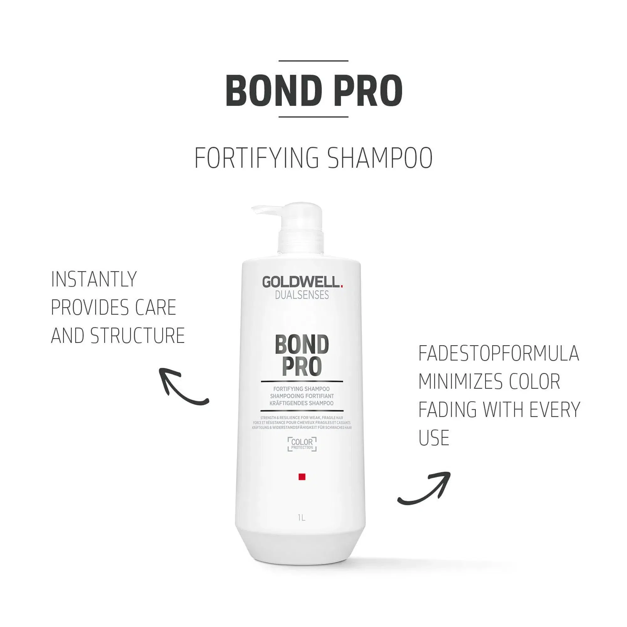 Dualsenses Bond Pro Fortifying Shampoo - Image 5