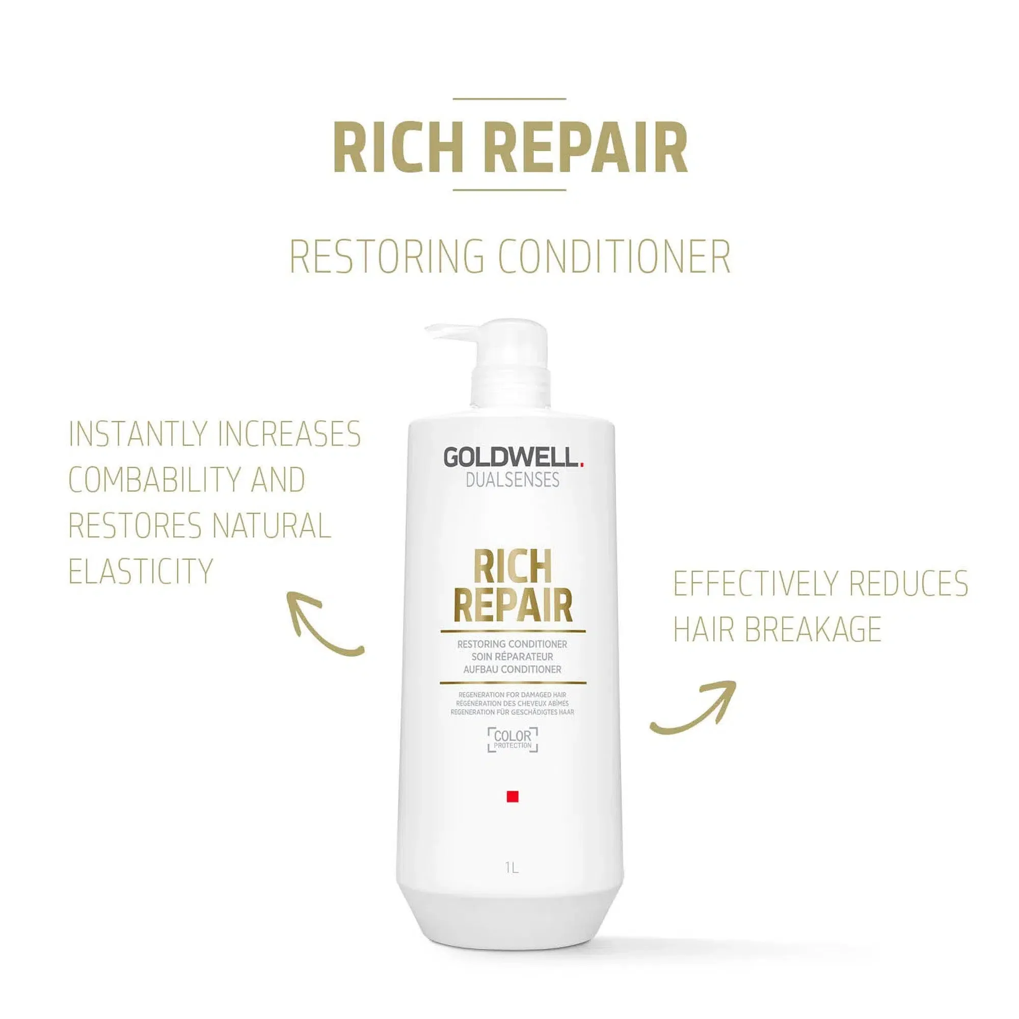 Rich Repair Restoring Conditioner - Image 5