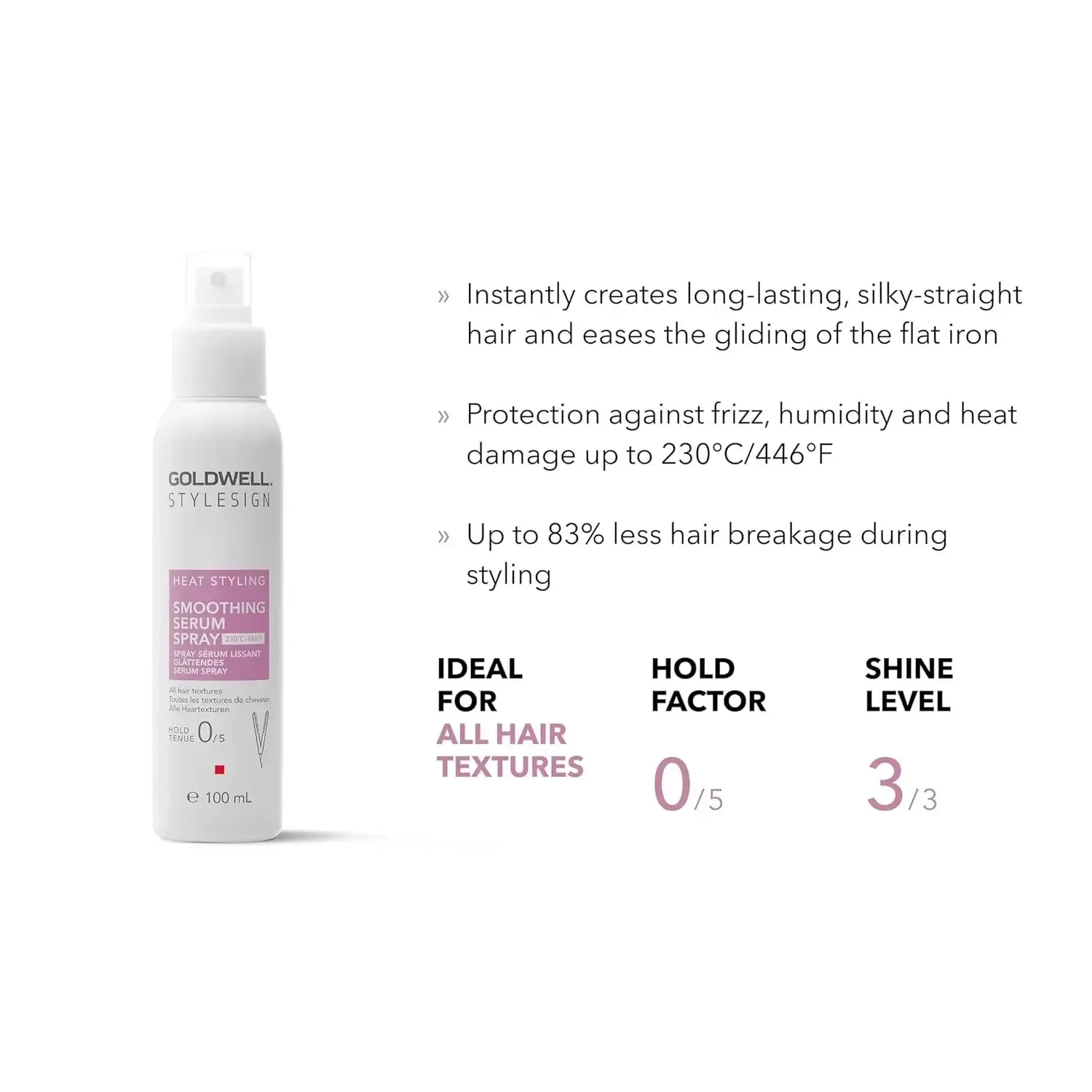 Stylesign Heat Styling Smoothing Serum Spray 100mL Duo - Image 3