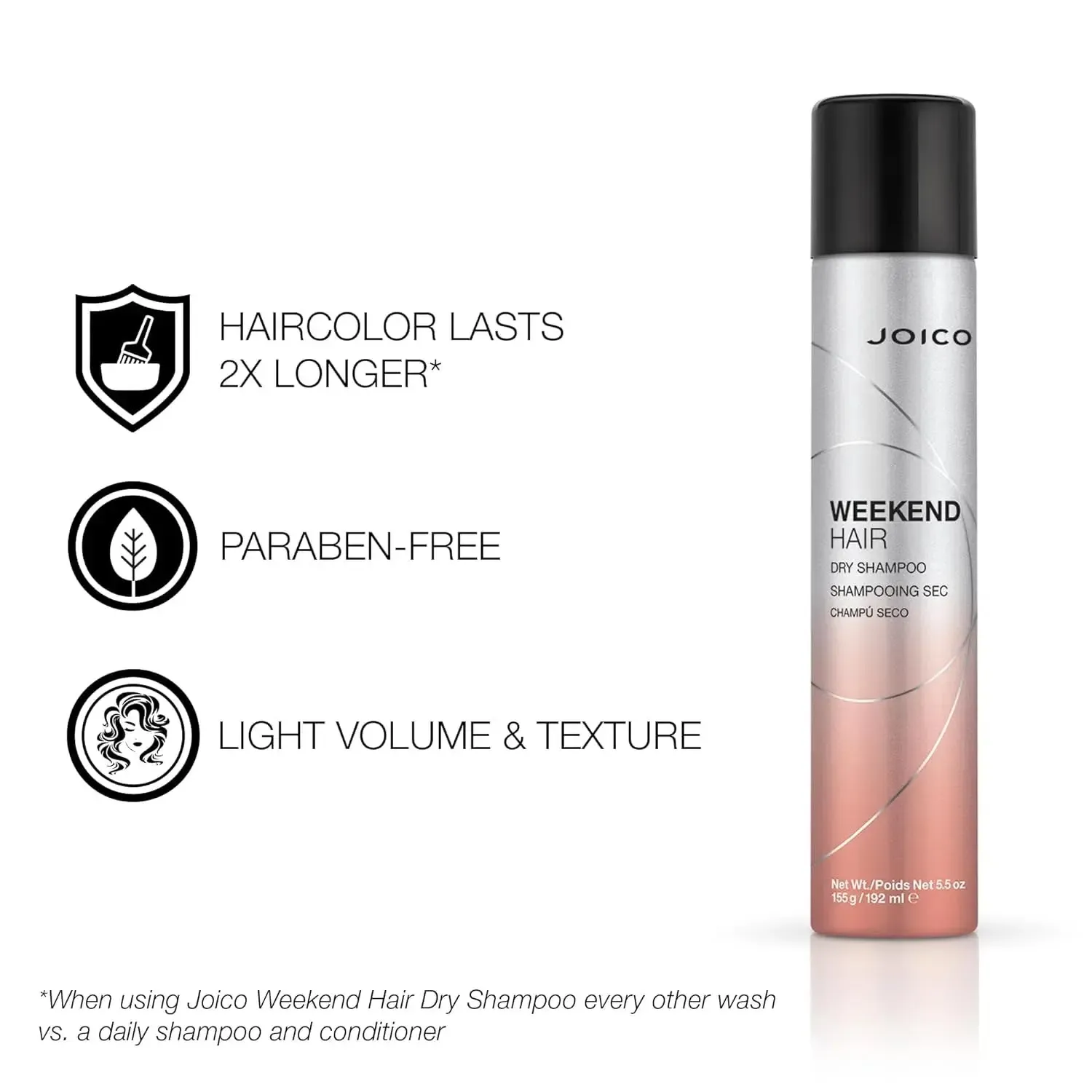 Weekend Hair Dry Shampoo - Image 2