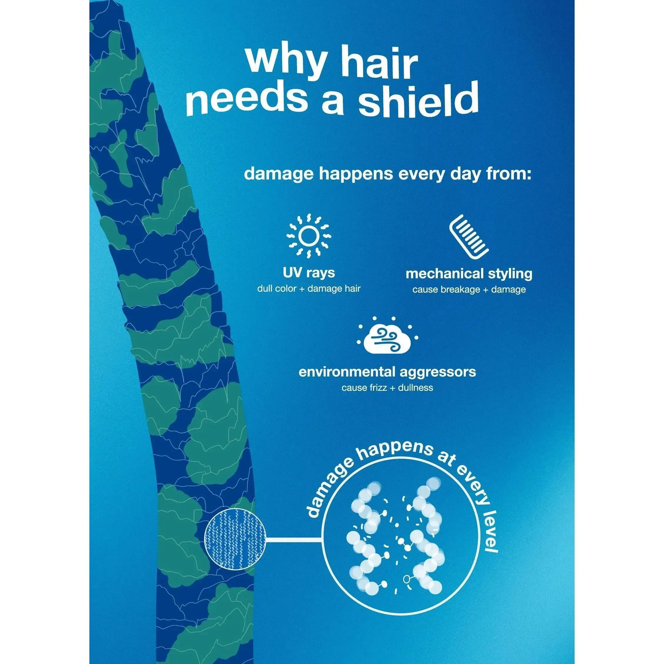 Damage Shield Protective Conditioner 250ML - Image 5