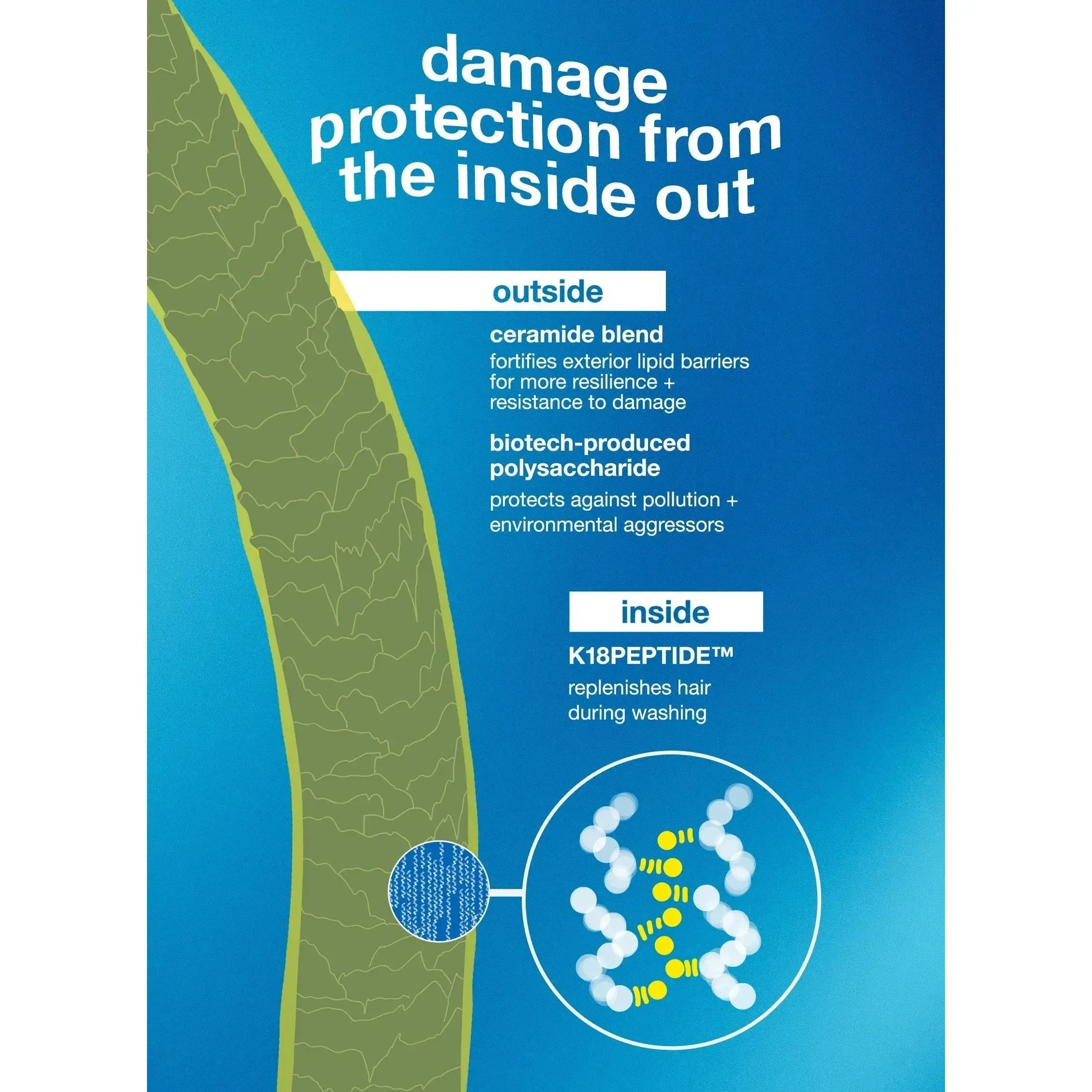 Damage Shield Protective Conditioner 250ML - Image 6