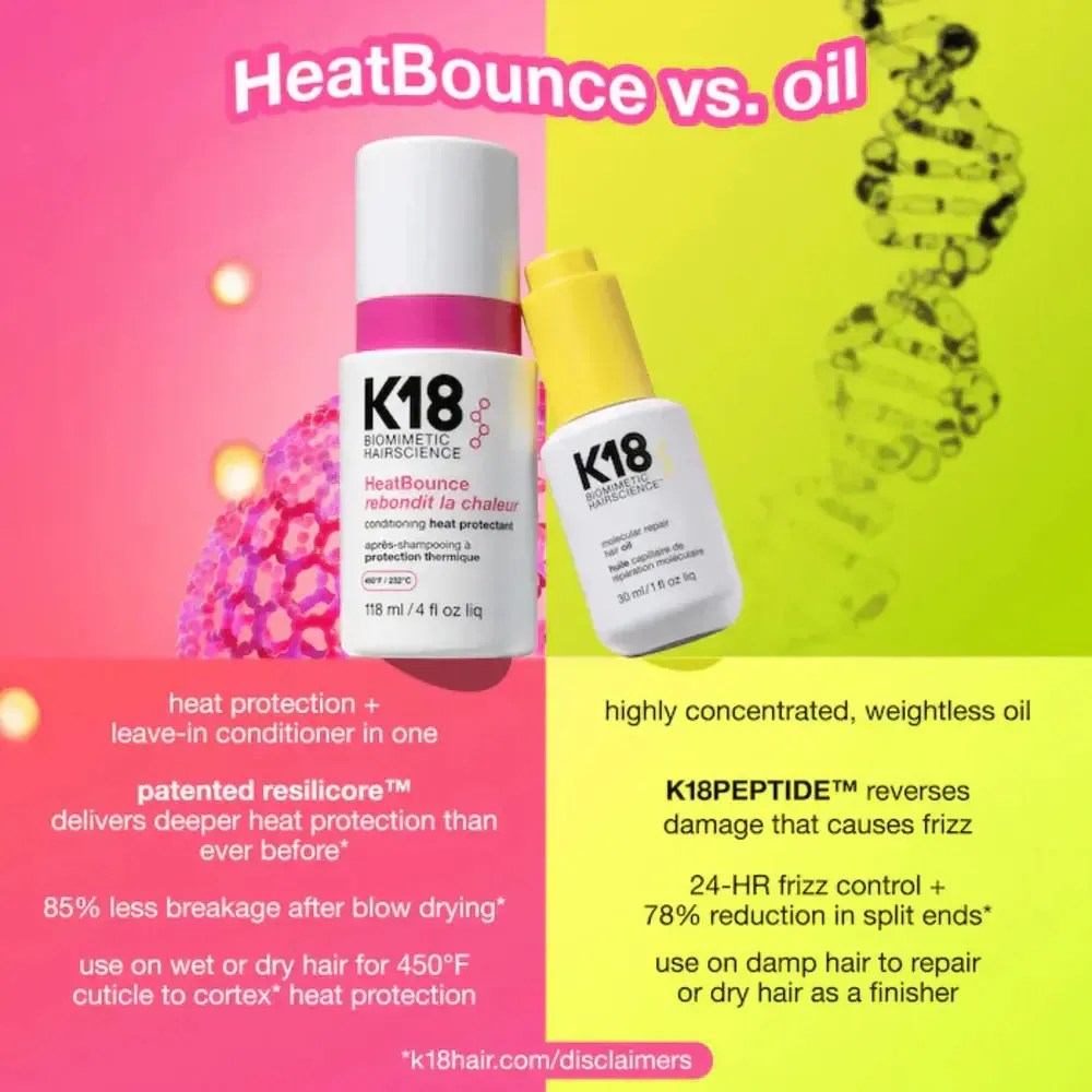 HeatBounce Conditioning Heat Protectant - Image 7