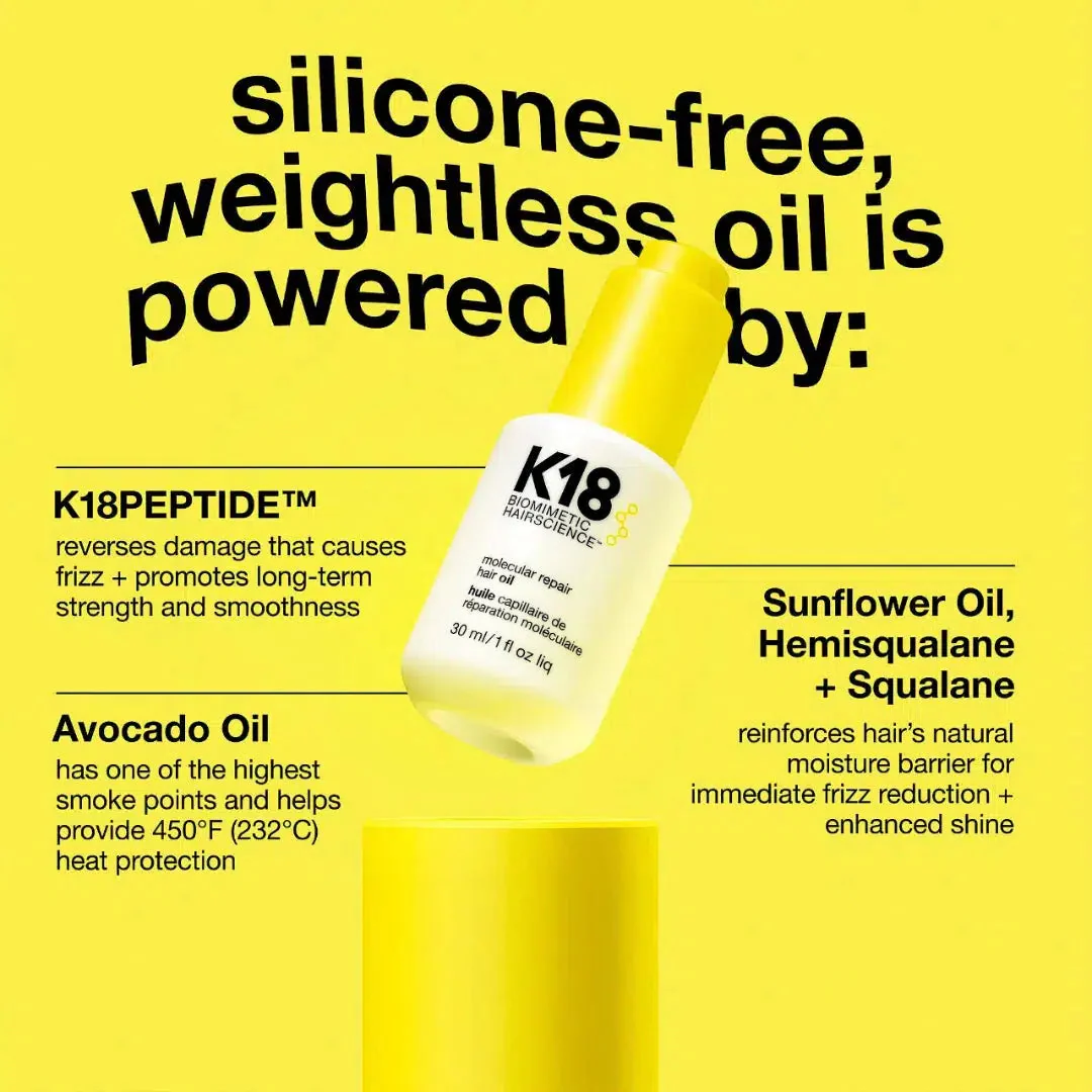 Molecular Repair Hair Oil - Image 4