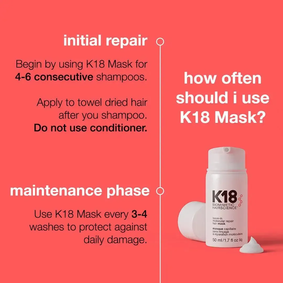 Molecular Repair Leave-In Hair Mask - Image 10
