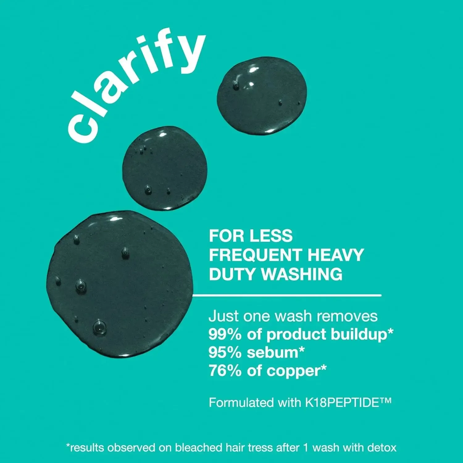Peptide Prep Detox Shampoo - Image 3