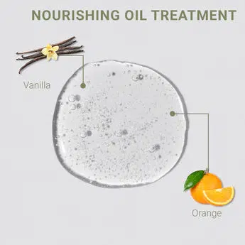 Nourishing Oil Treatment - Image 4