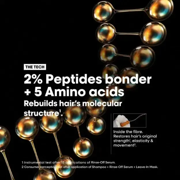 Absolut Repair Molecular Rinse off Mask - Image 6