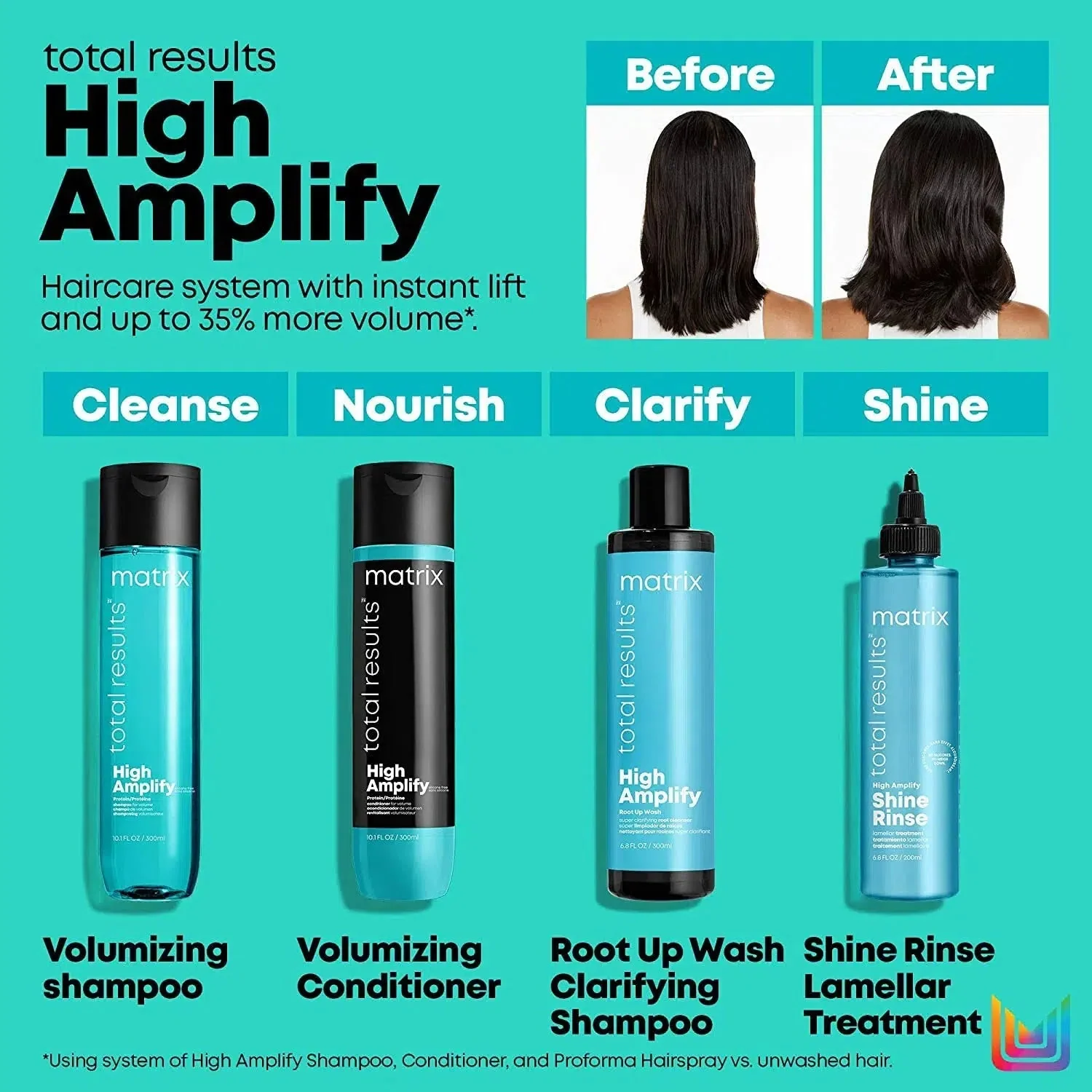 Total Results High Amplify Conditioner - Image 6