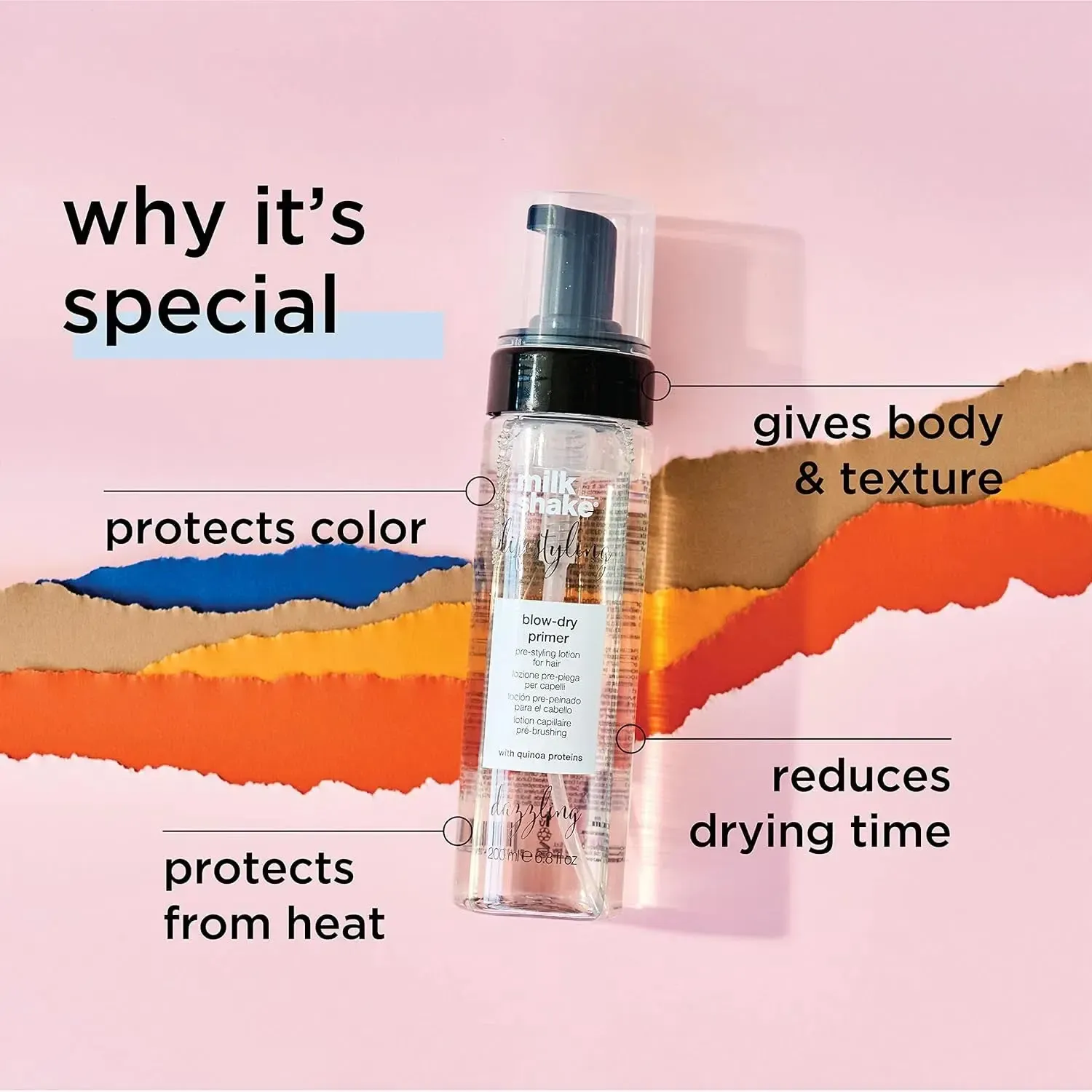 Lifestyling Blow-Dry Primer - Image 3