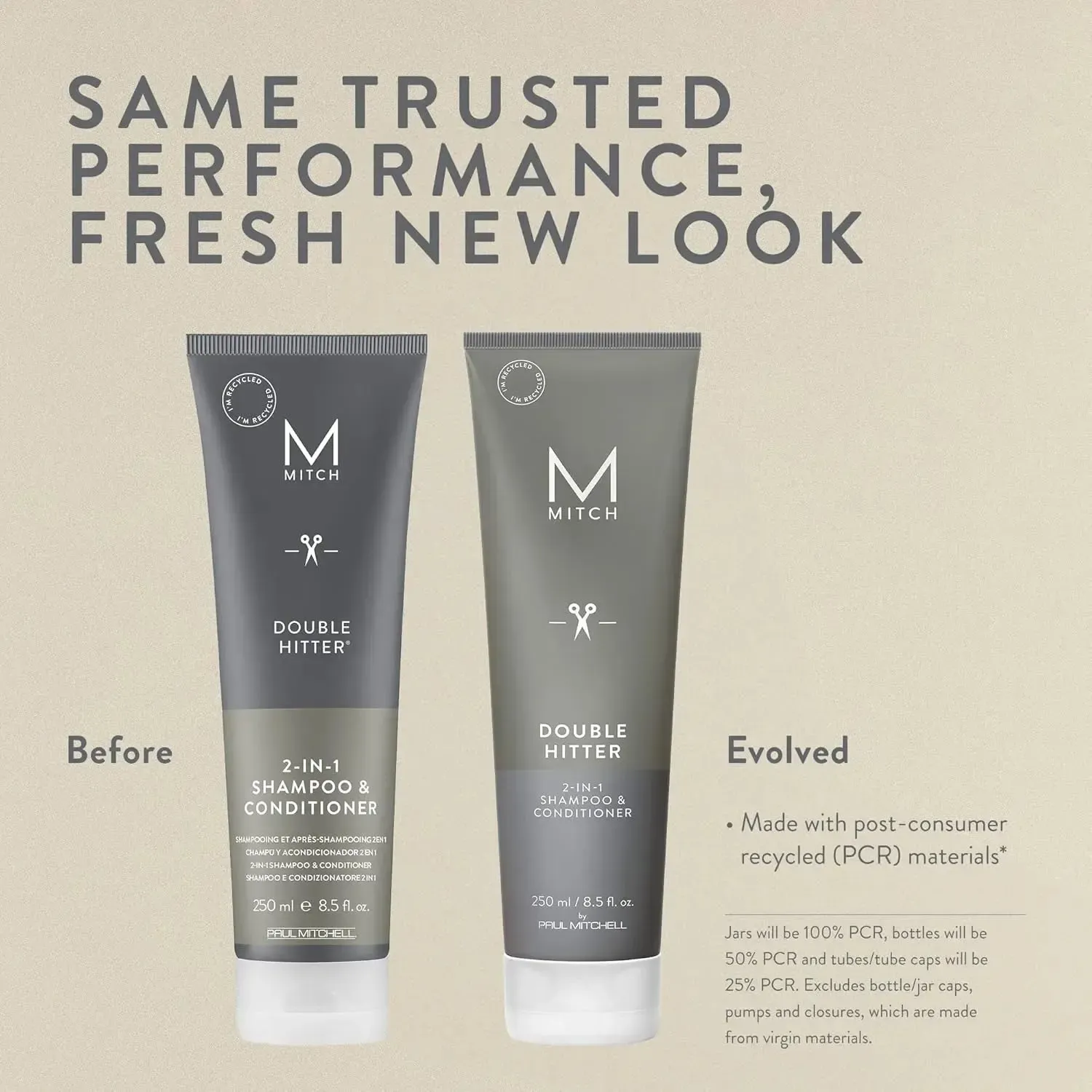 Mitch Care Double Hitter 2-in-1 Shampoo + Conditioner - Image 3
