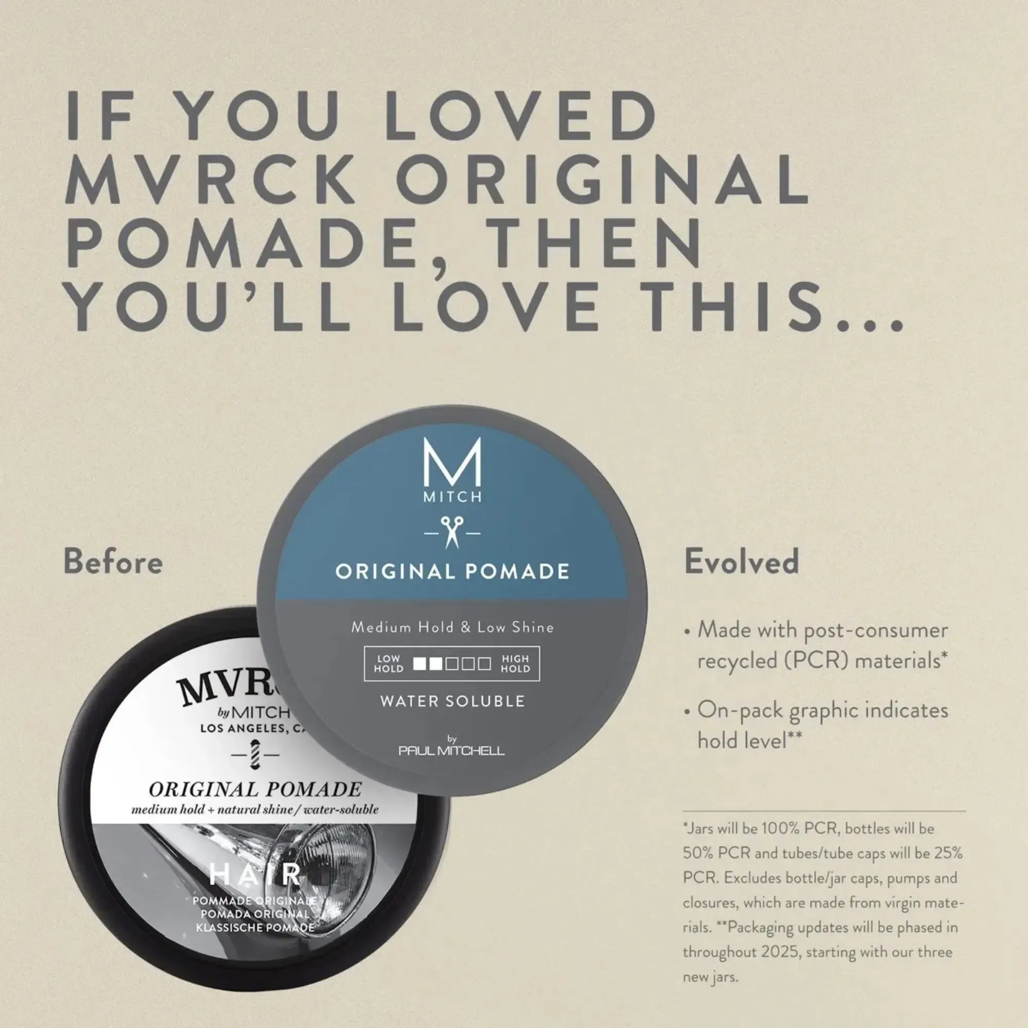 Original Pomade - Image 3