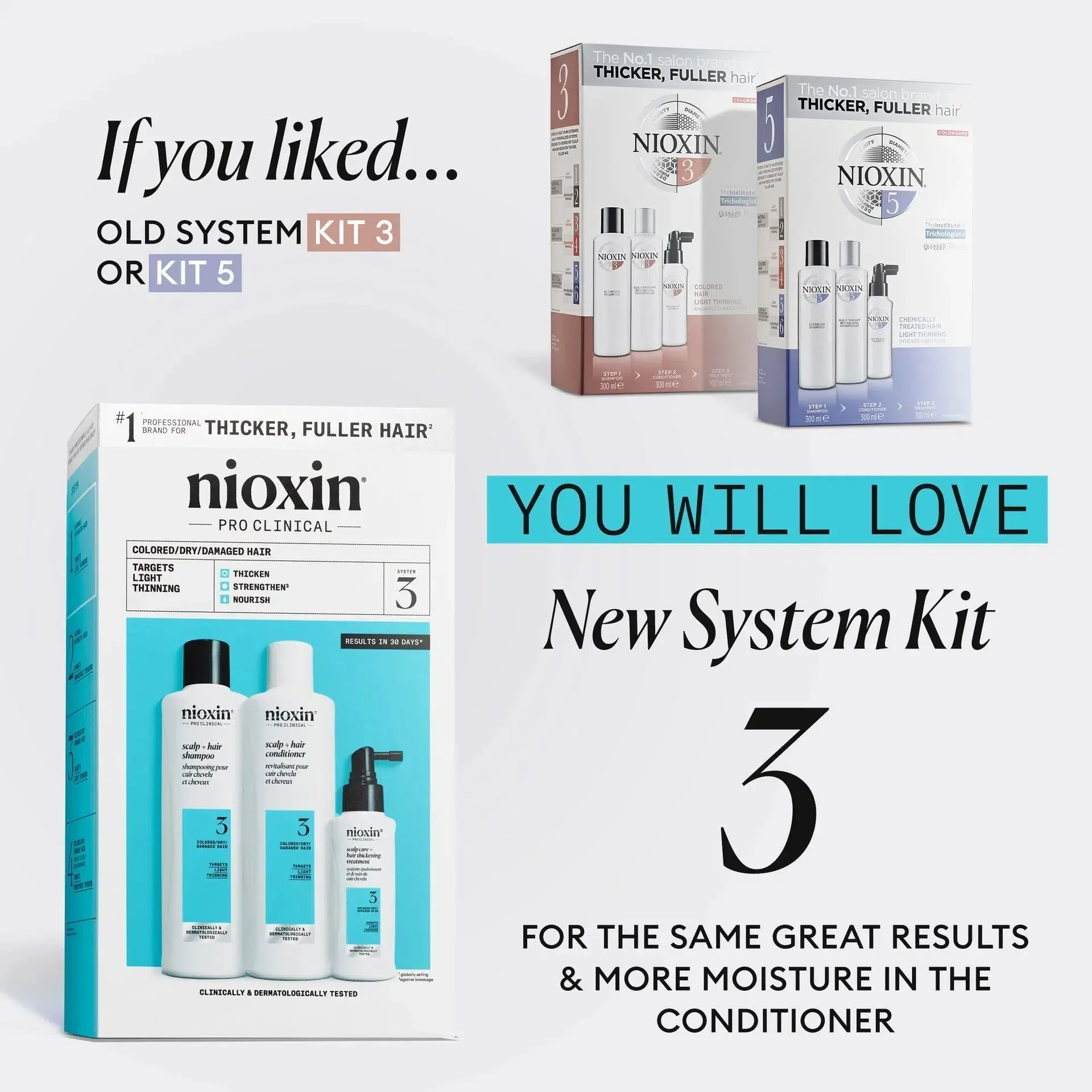 System 3 Starter Kit - Image 3
