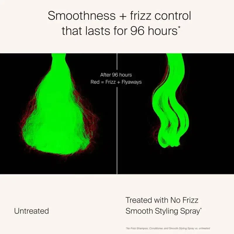 No Frizz Smooth Styling Spray - Image 7