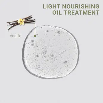 LIGHT Nourishing Oil Treatment - Image 2