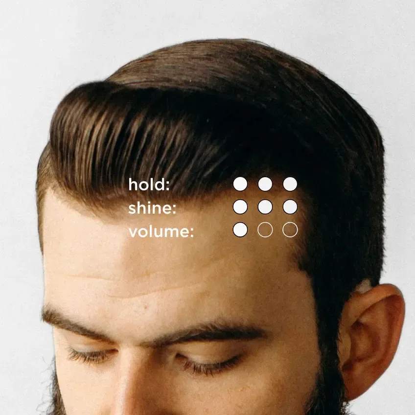 Standard Pomade - Image 3