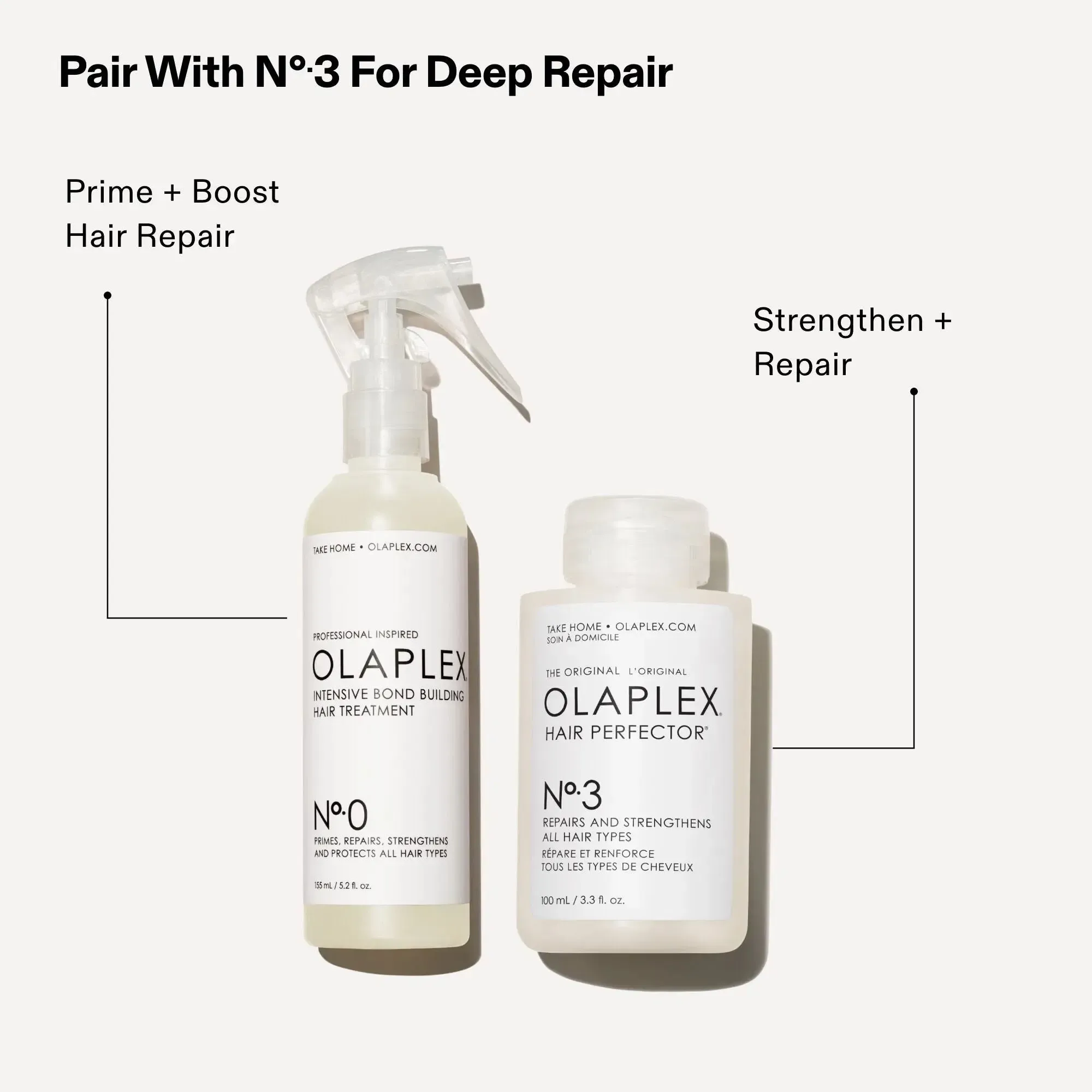Nº.0 Intensive Bond Building Treatment - Image 6