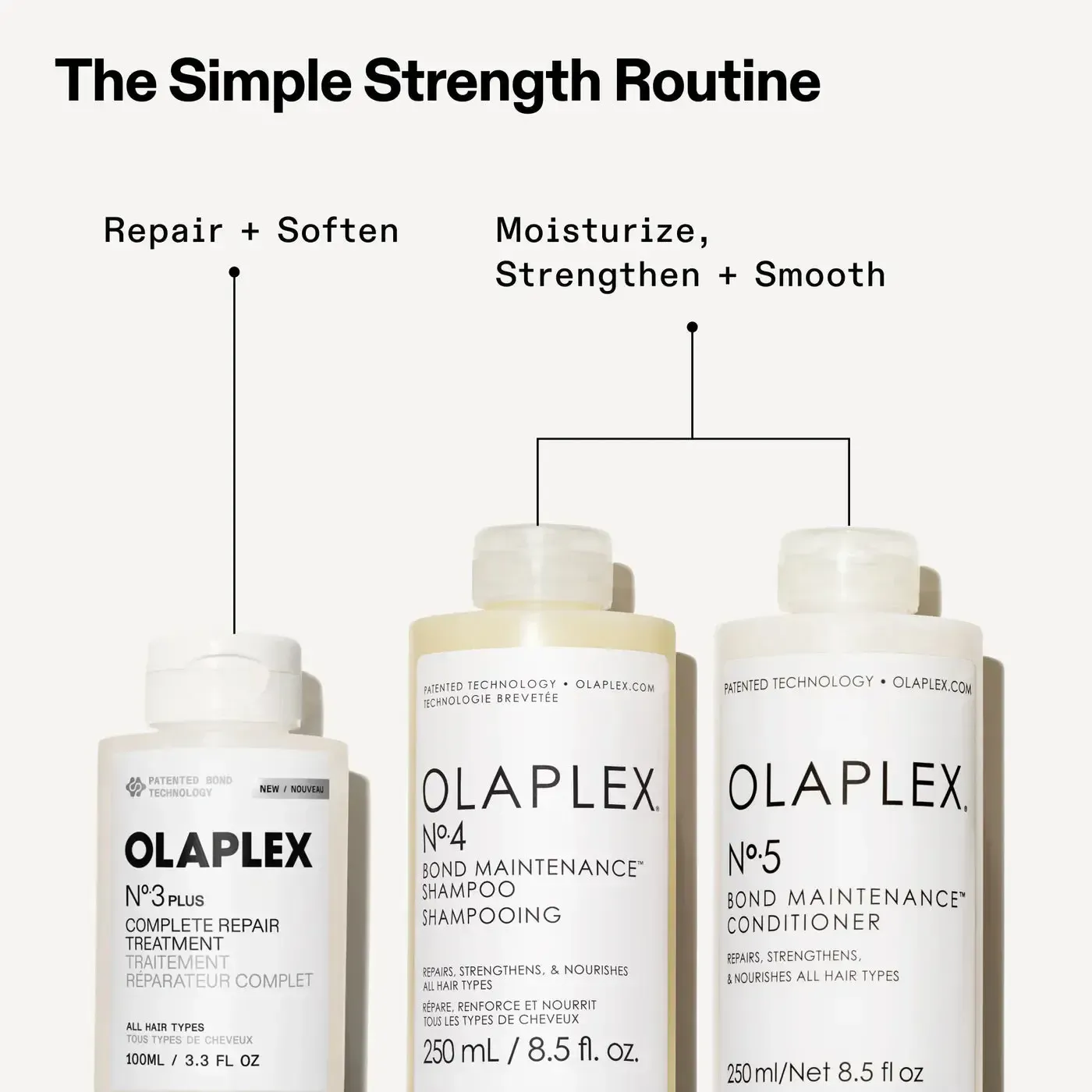 N°3 Plus Complete Repair Treatment - Image 10