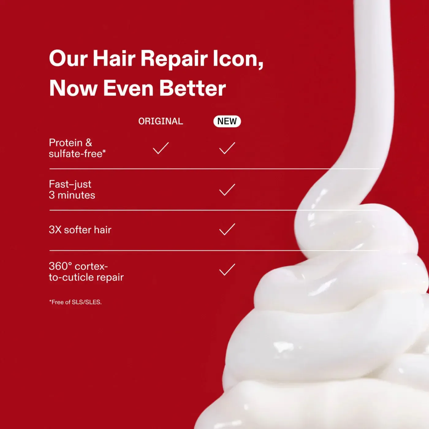 N°3 Plus Complete Repair Treatment - Image 2