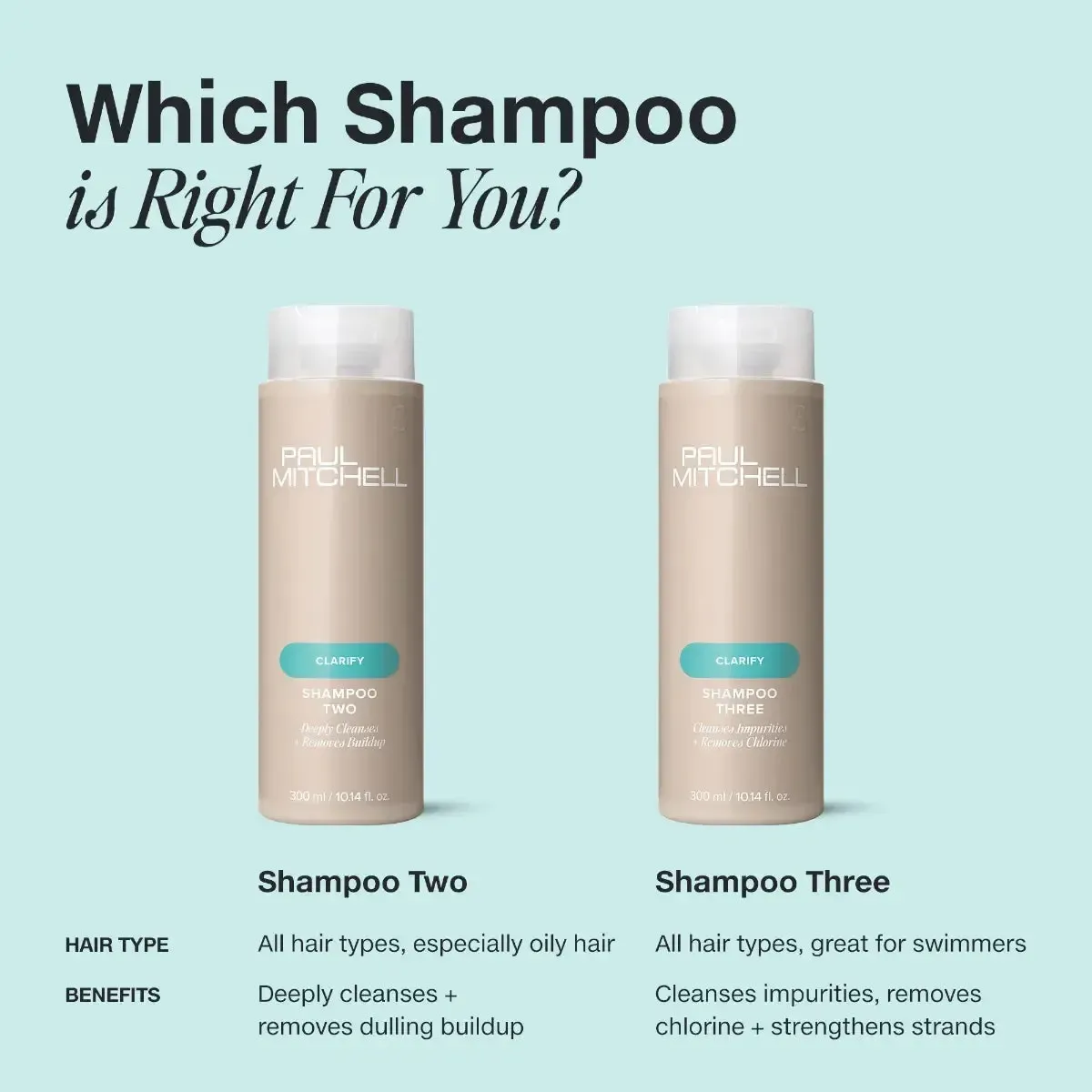 Clarify Shampoo Three - Image 6