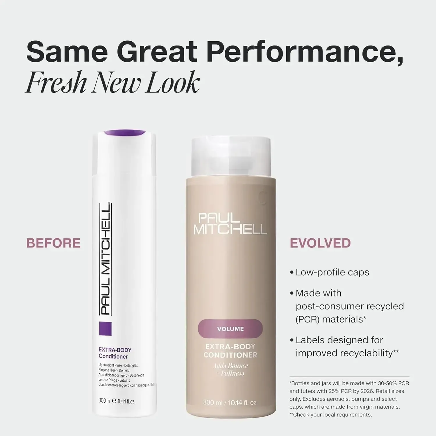 Extra-Body Conditioner - Image 3