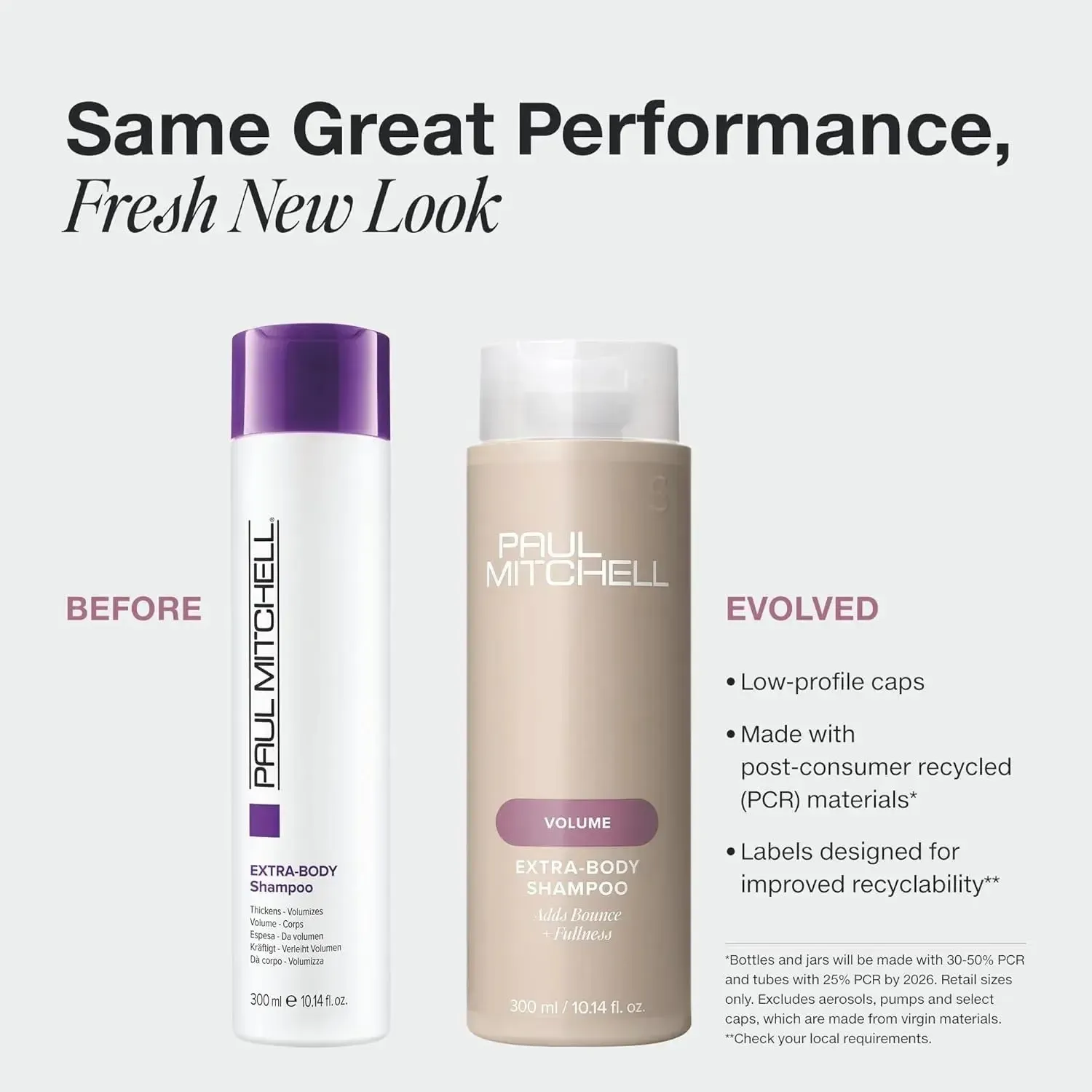 Extra-Body Shampoo - Image 3