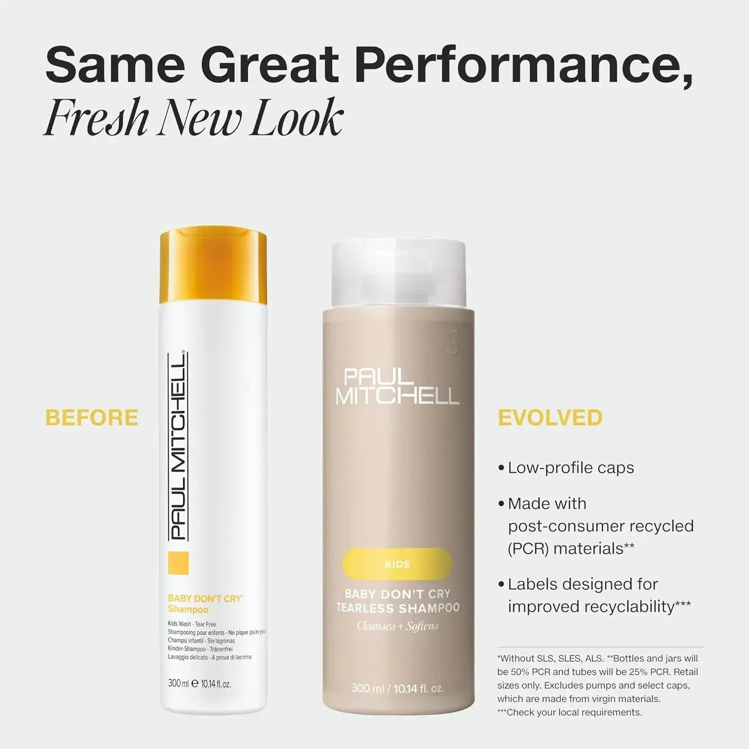 Baby Don't Cry Tearless Shampoo - Image 2