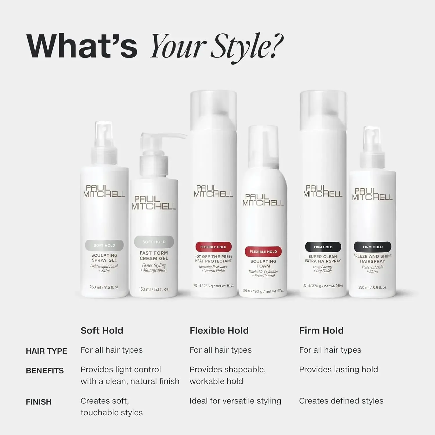 Sculpting Spray Gel - Image 5
