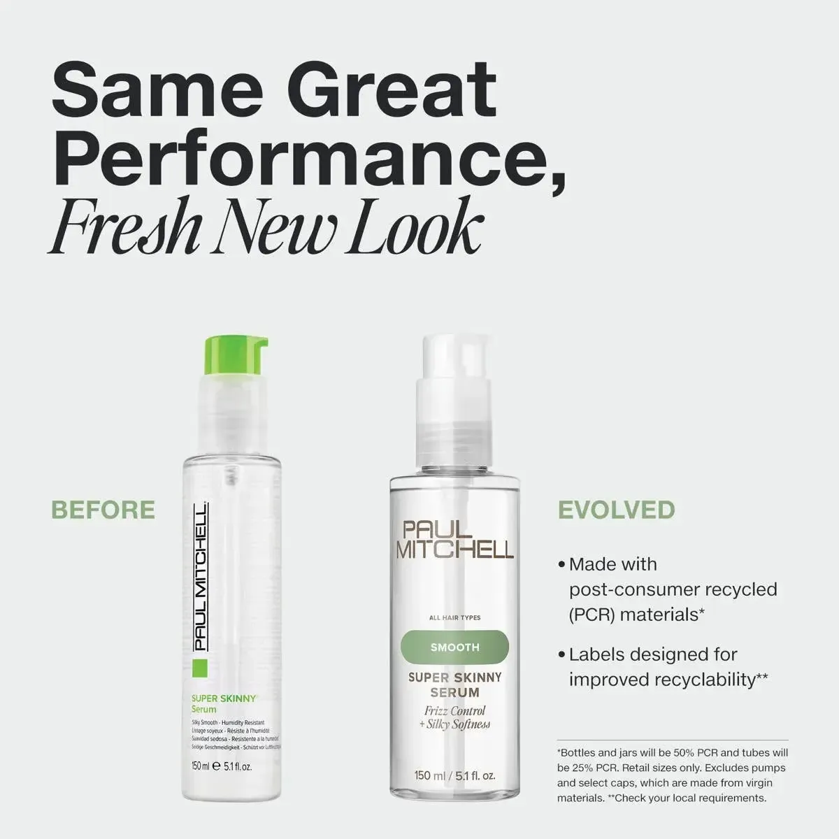 Super Skinny Serum - Image 3