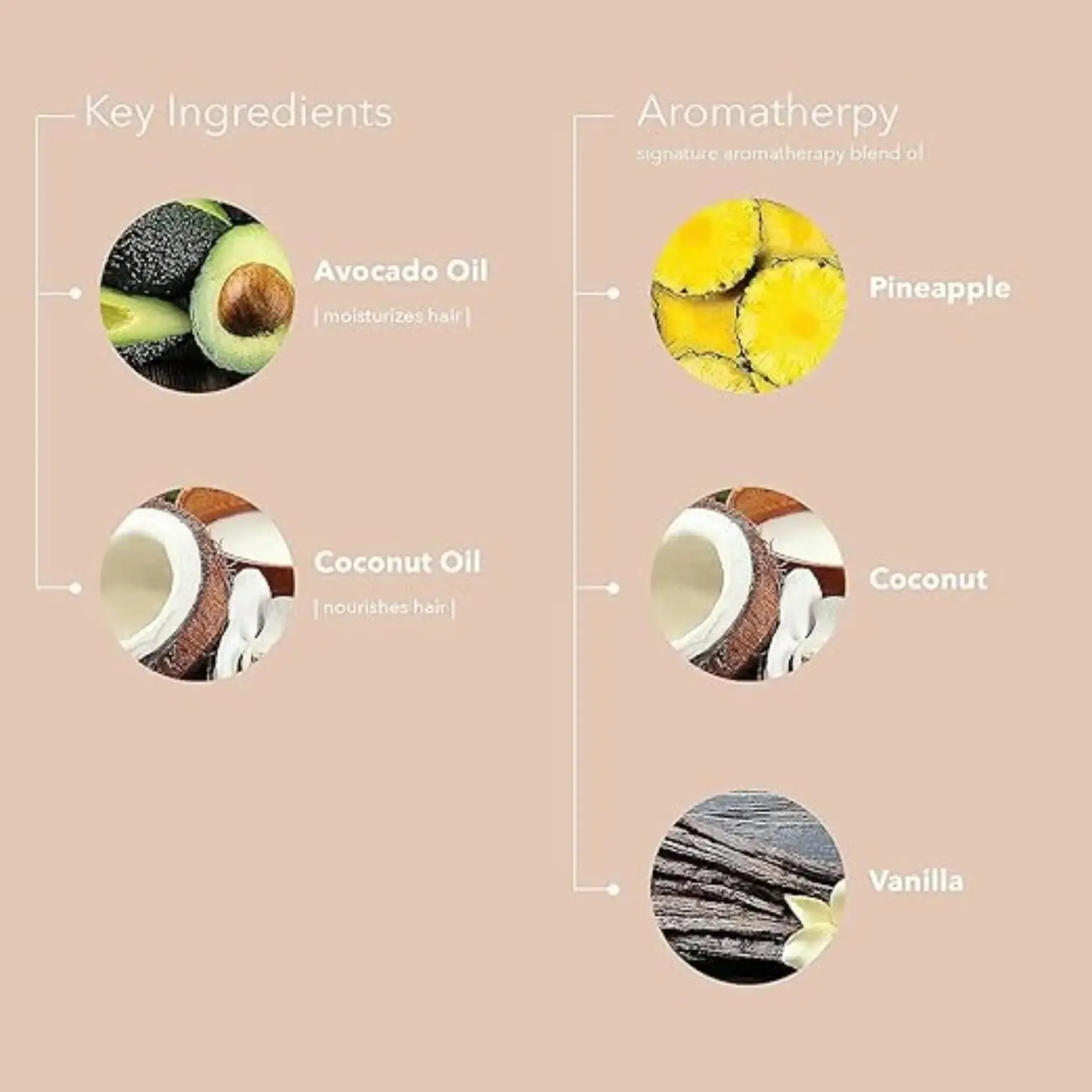 Hydrate Superfood Treatment Mask - Image 3