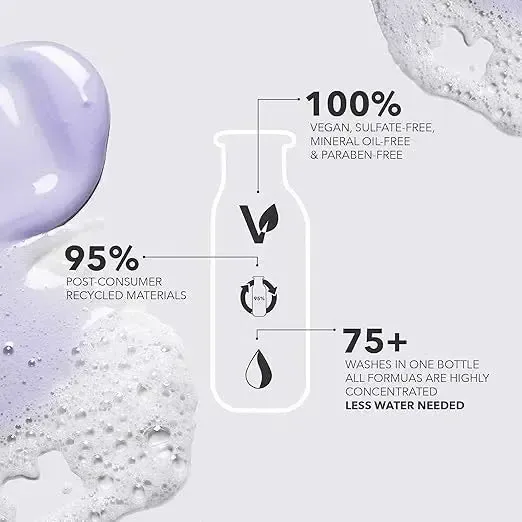 Nanoworks Gold Conditioner - Image 3