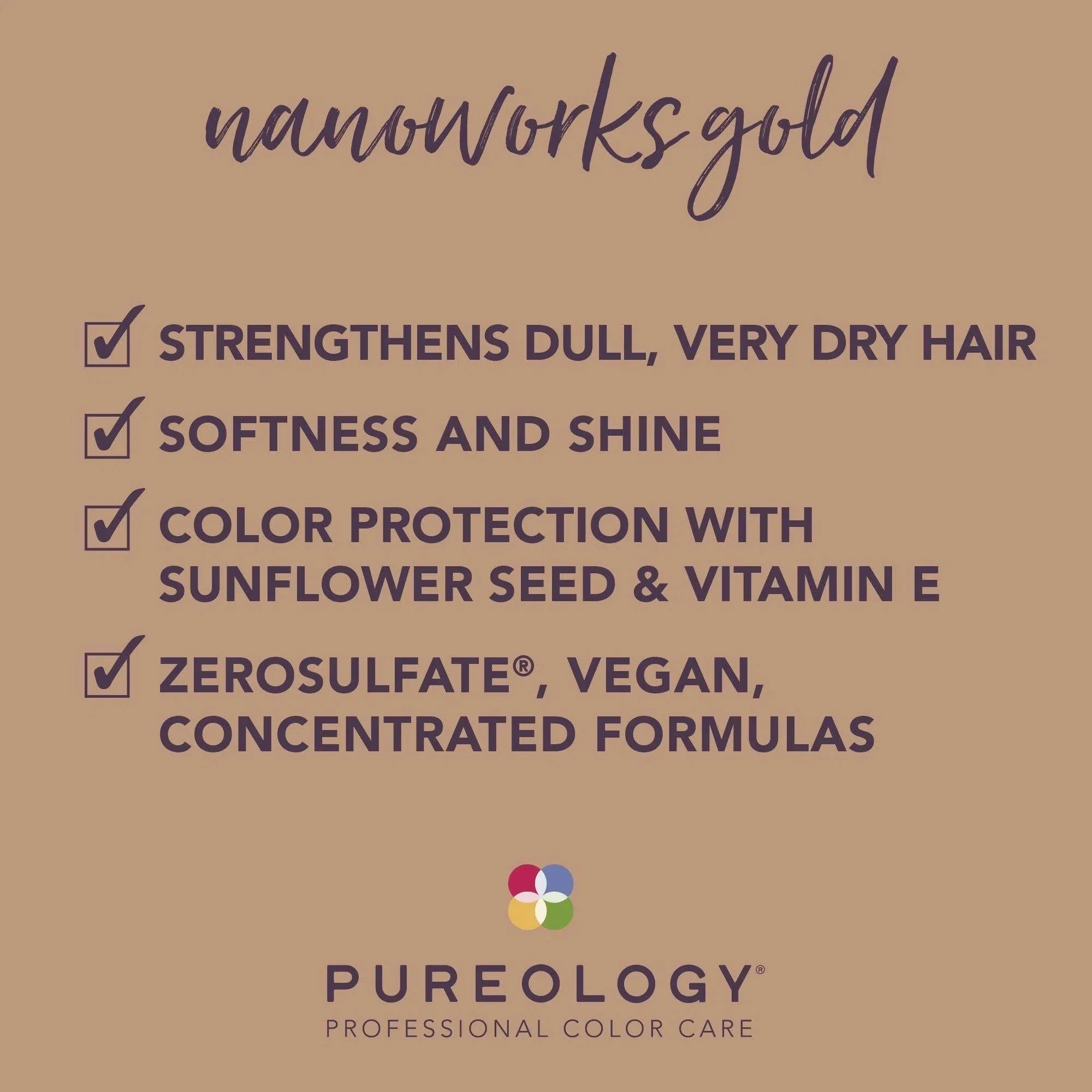 Nanoworks Gold Conditioner - Image 4