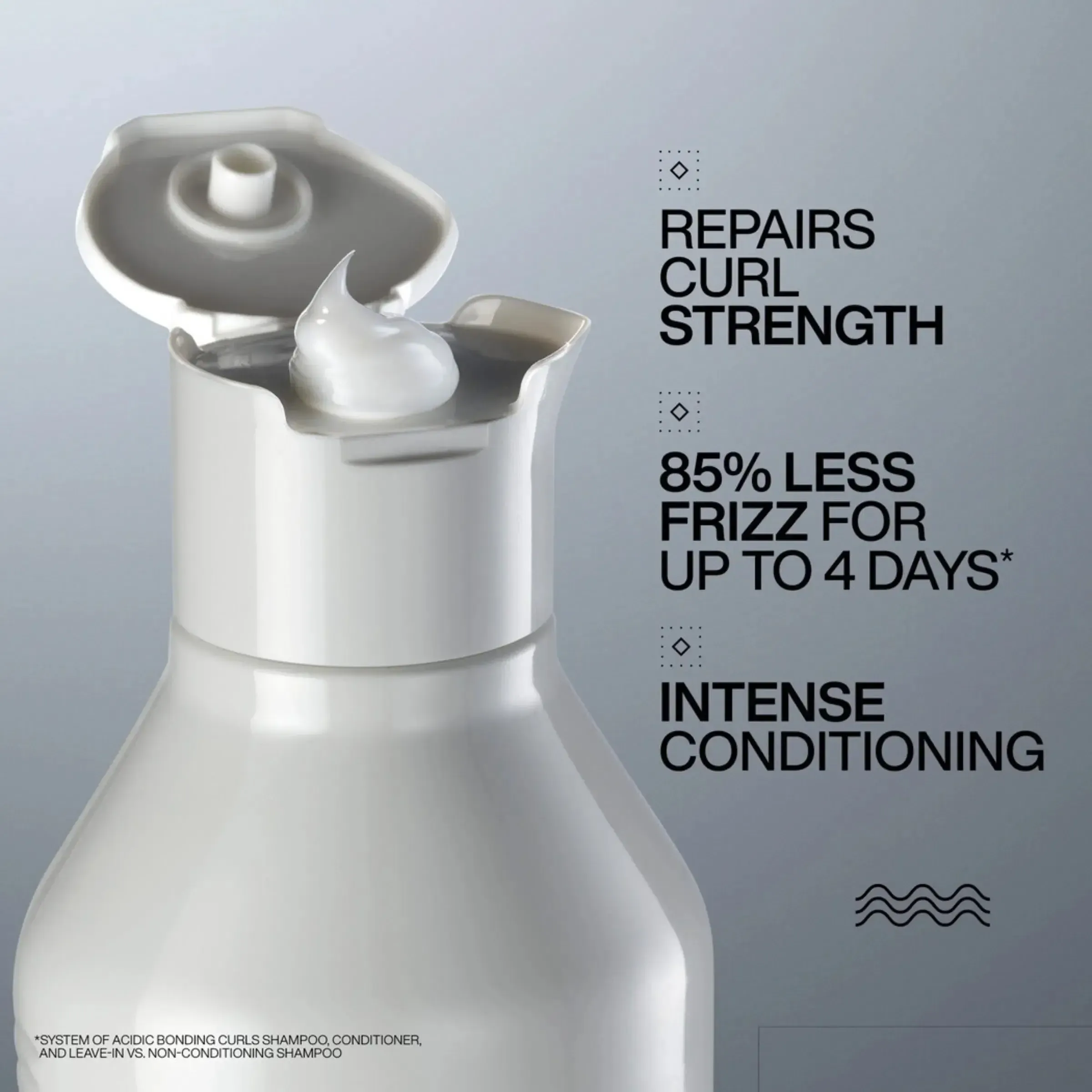 Acidic Bonding Curls Conditioner - Image 5