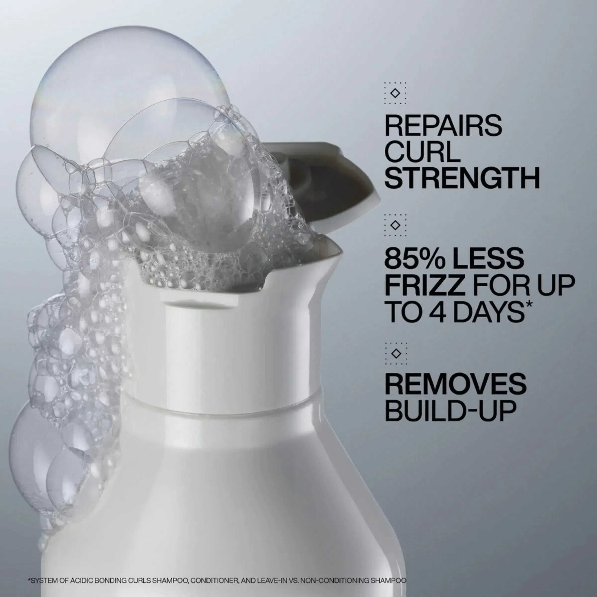 Acidic Bonding Curls Shampoo - Image 7