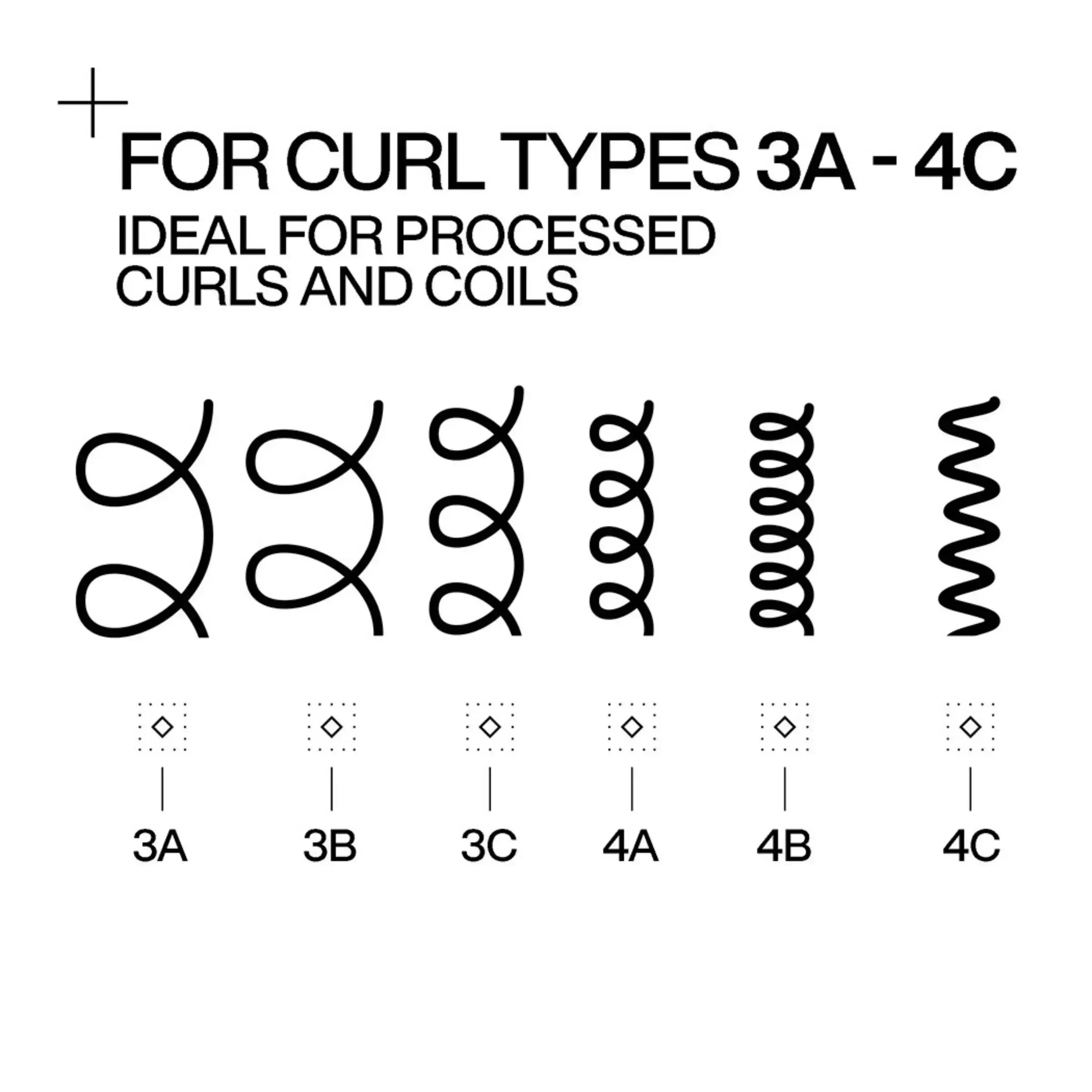Acidic Bonding Curls Shampoo - Image 8
