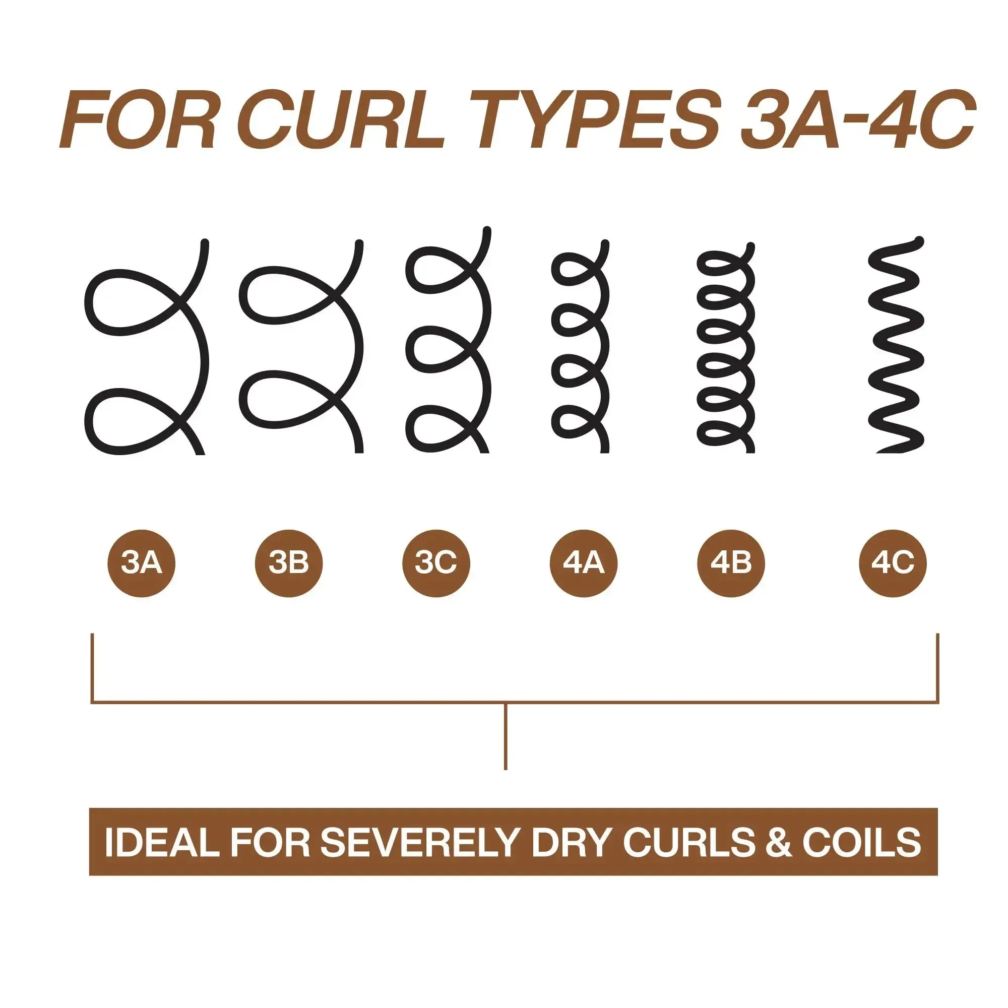 All Soft Mega Curl Hydramelt Leave-In Treatment - Image 6