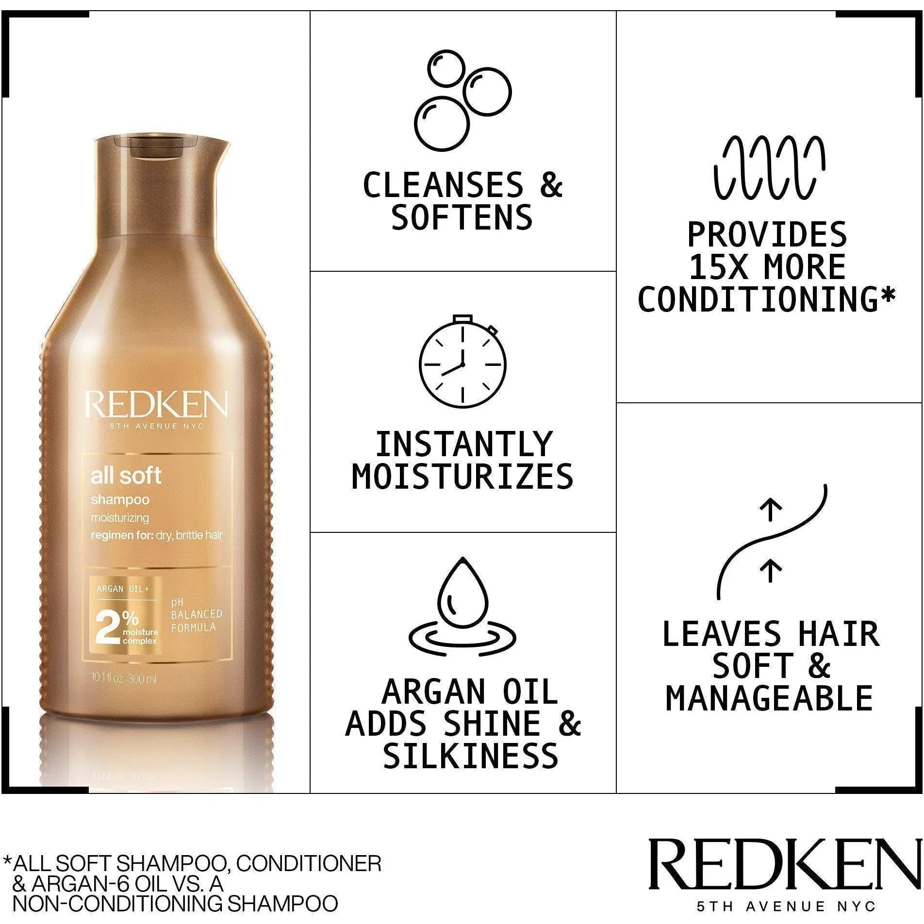 All Soft Shampoo - Image 5