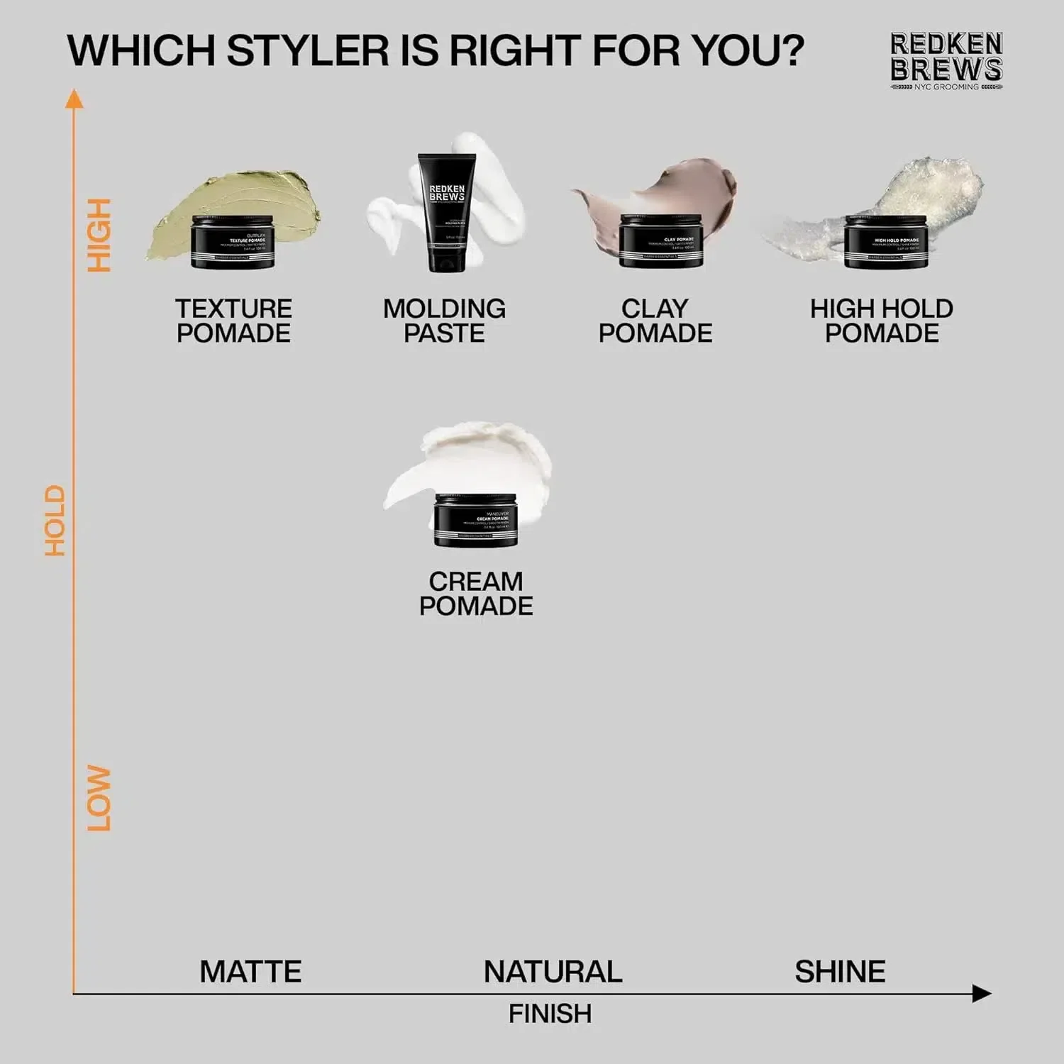 Outplay Texture Pomade - Image 7