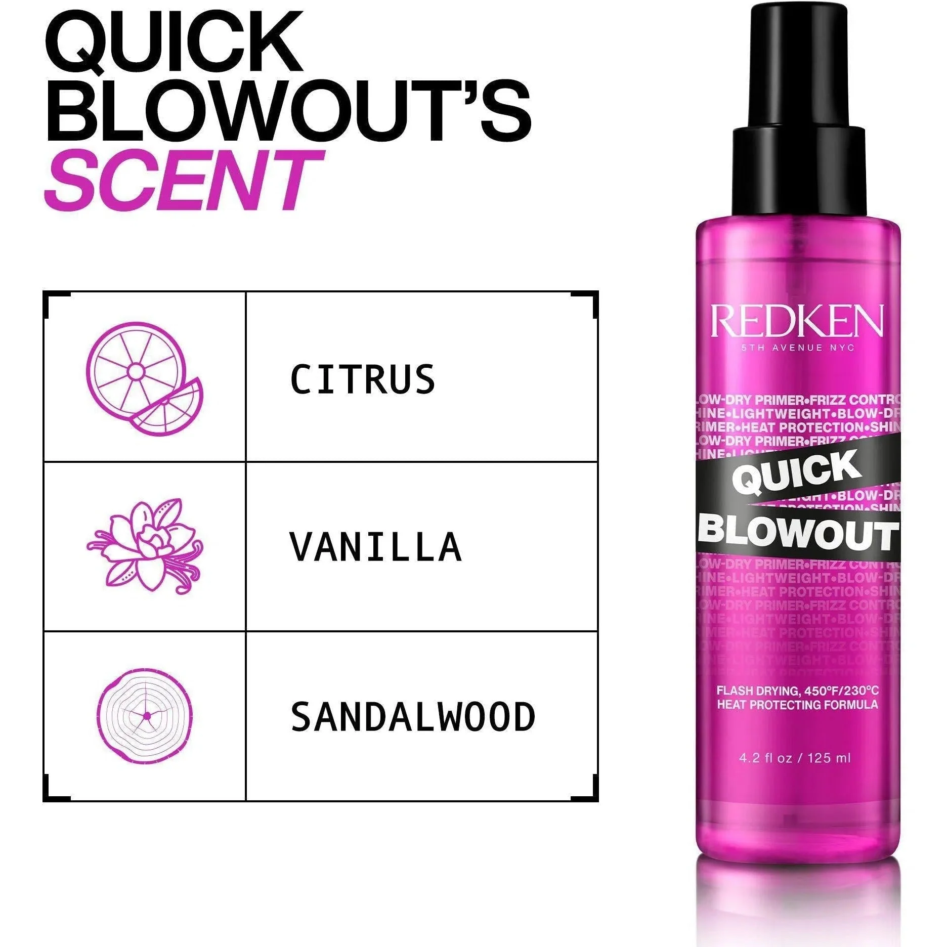 Quick Blowout - Image 4