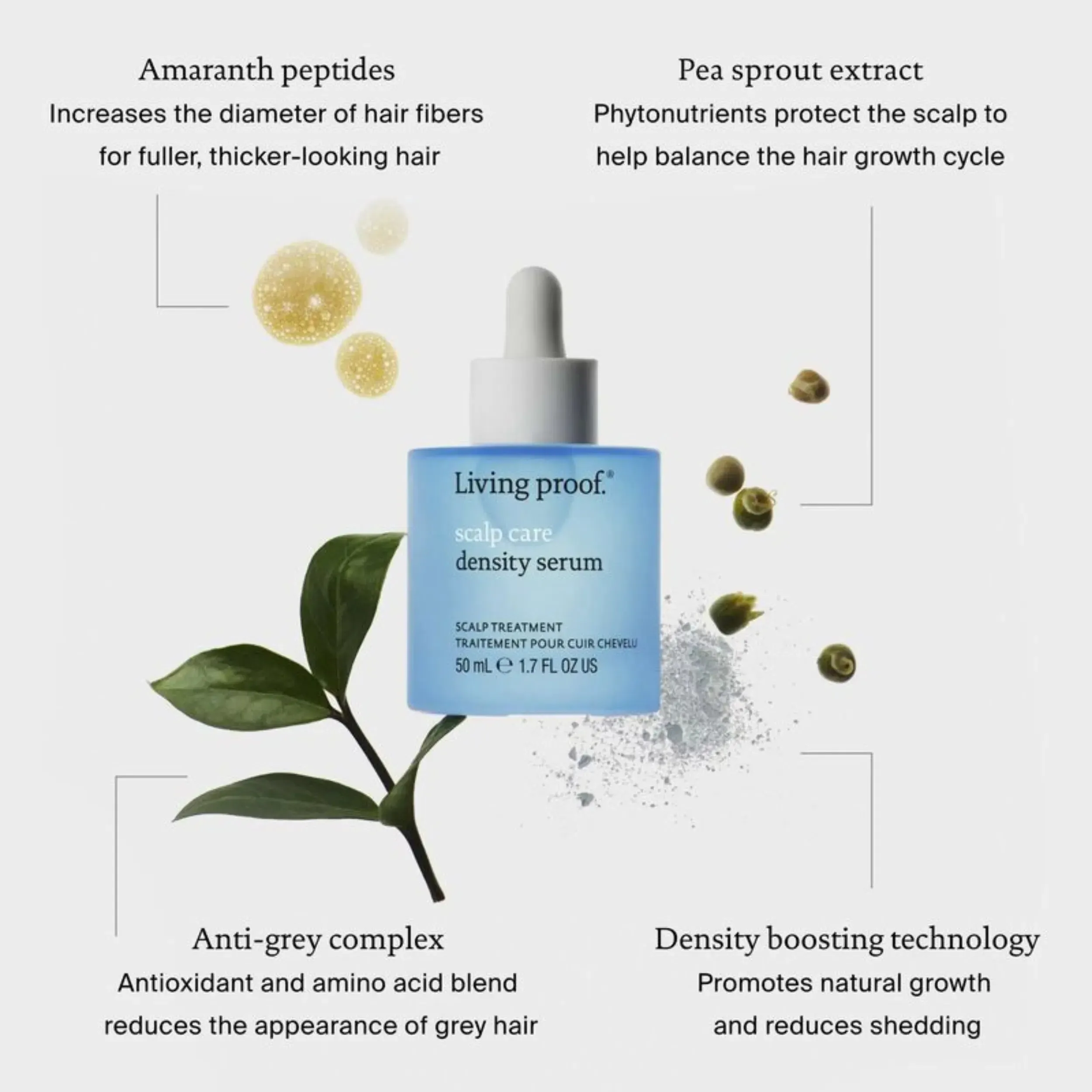 Scalp Care Density Serum - Image 5