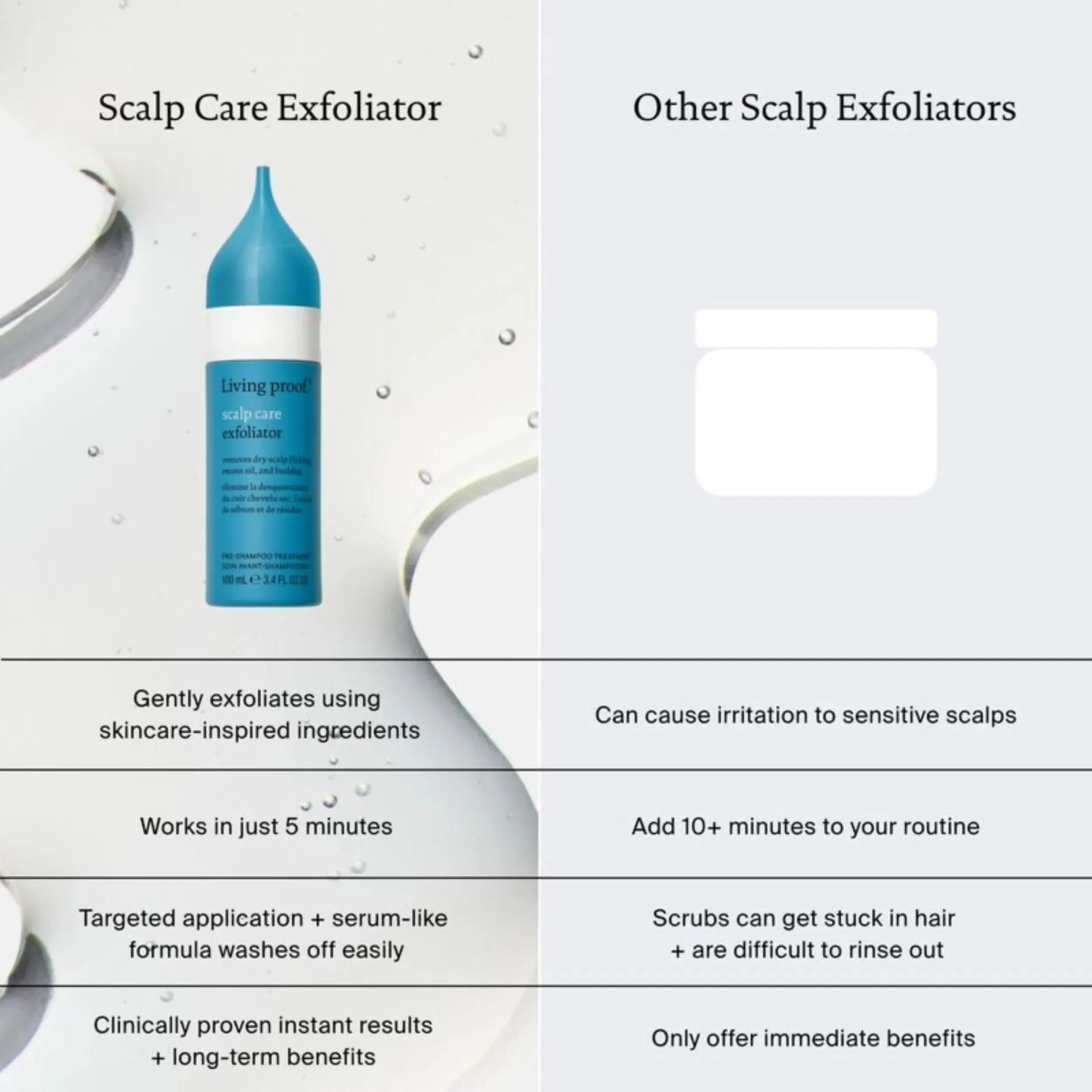Scalp Care Exfoliator - Image 6